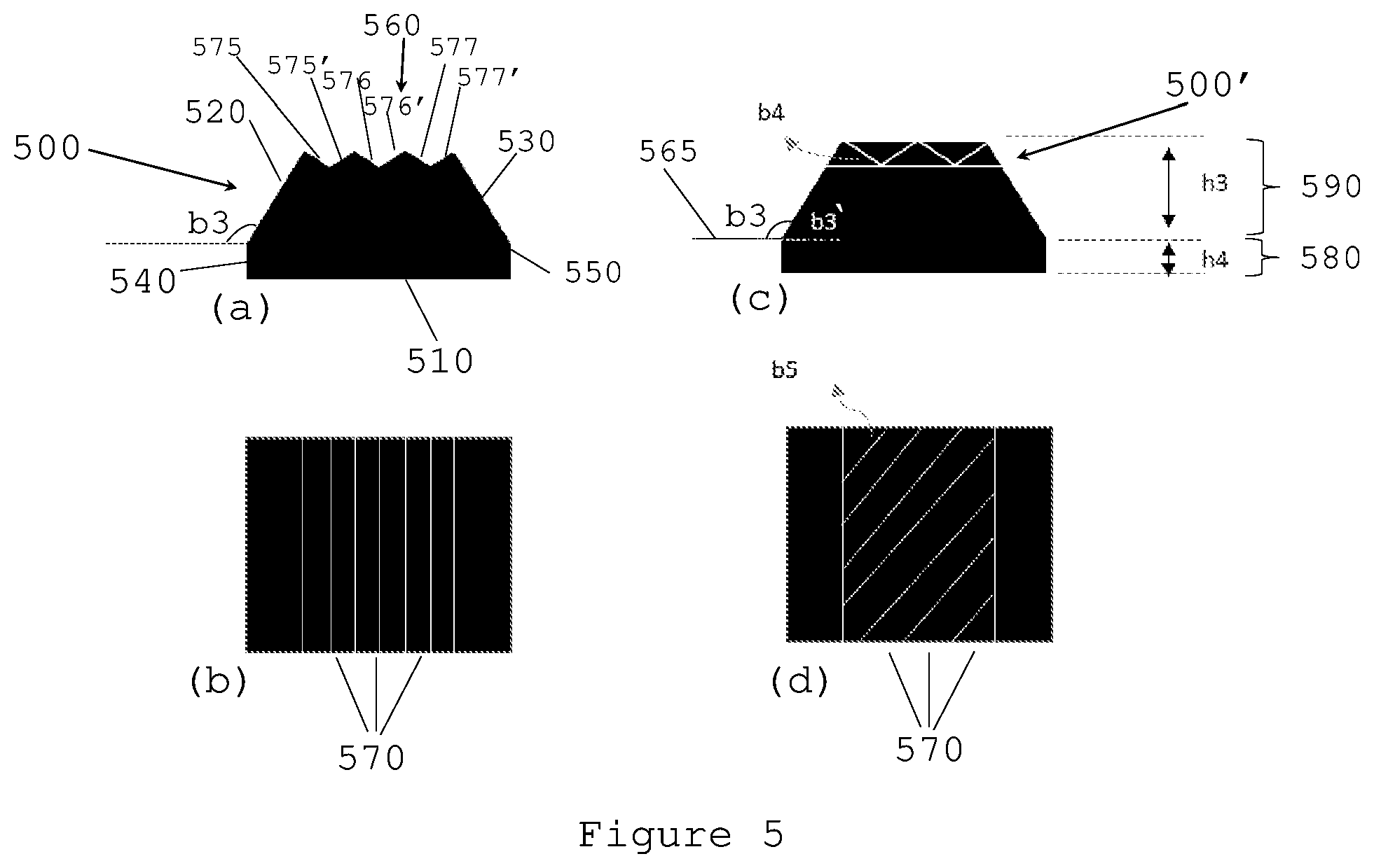 Patent US12317609 Figure 5 – Method of forming a device structure