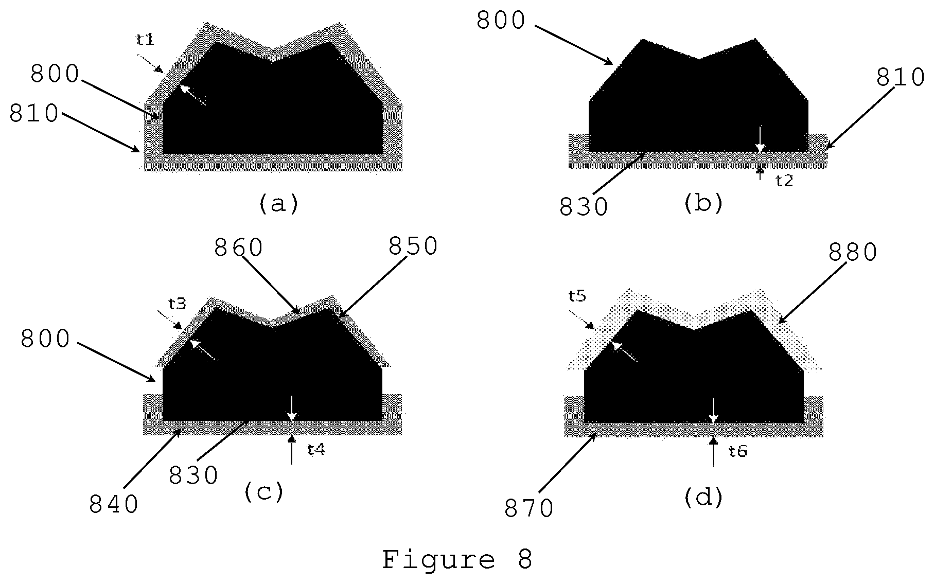 Patent US12317609 Figure 8 – Method of forming a device structure
