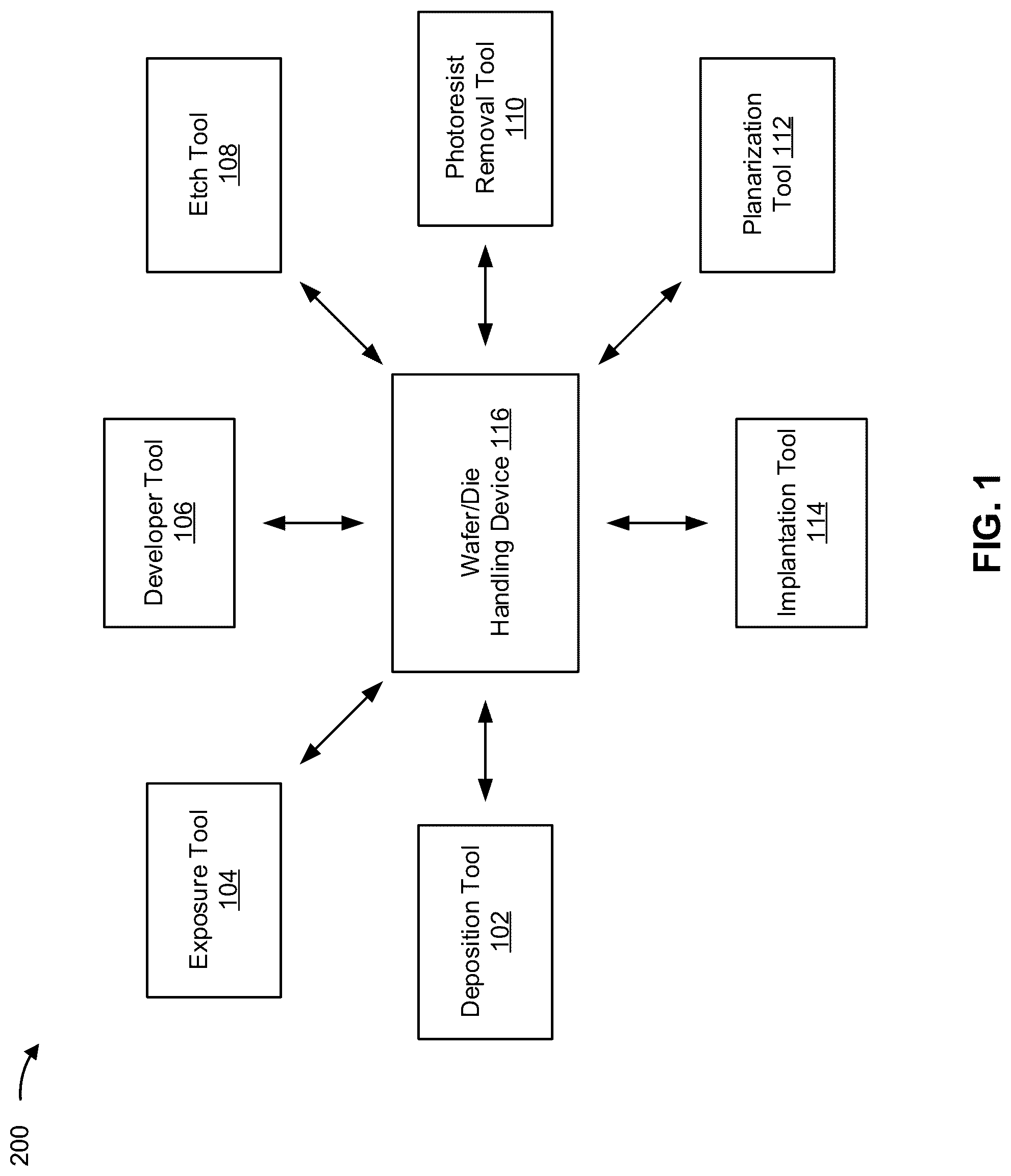 Patent US12317622 — Pixel array providing flicker reduction and dynamic range — Figure 1