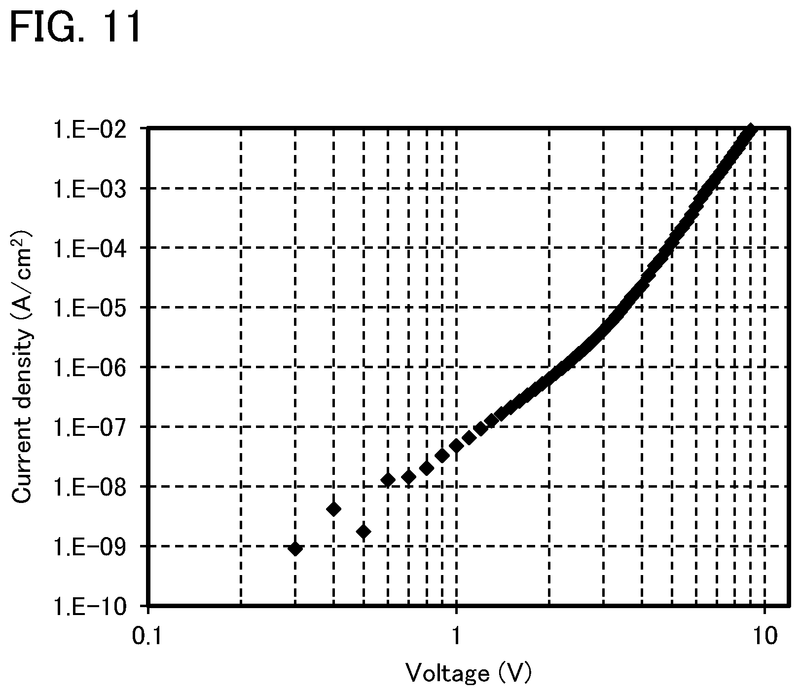 Patent US12317668 Figure 11 – Light-emitting device, light-emitting apparatus, electronic device, and lighting device