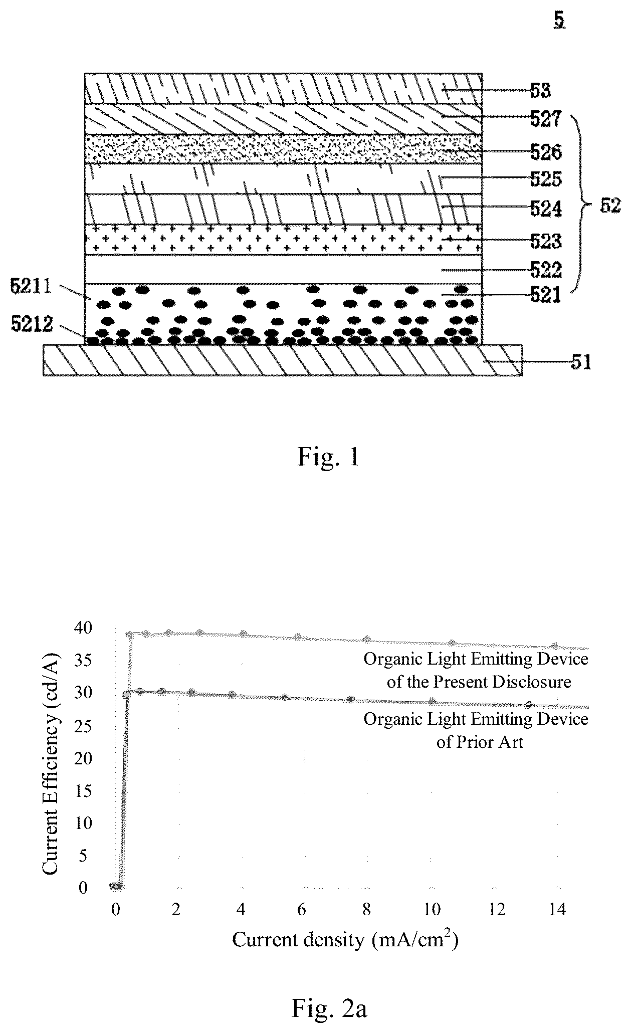 Patent US12317671 — Organic light emitting device having hole injection layer with doping concentration of first doping material gradually decreasing in direction away from anode, display device, preparation method and storage medium — Figure 1