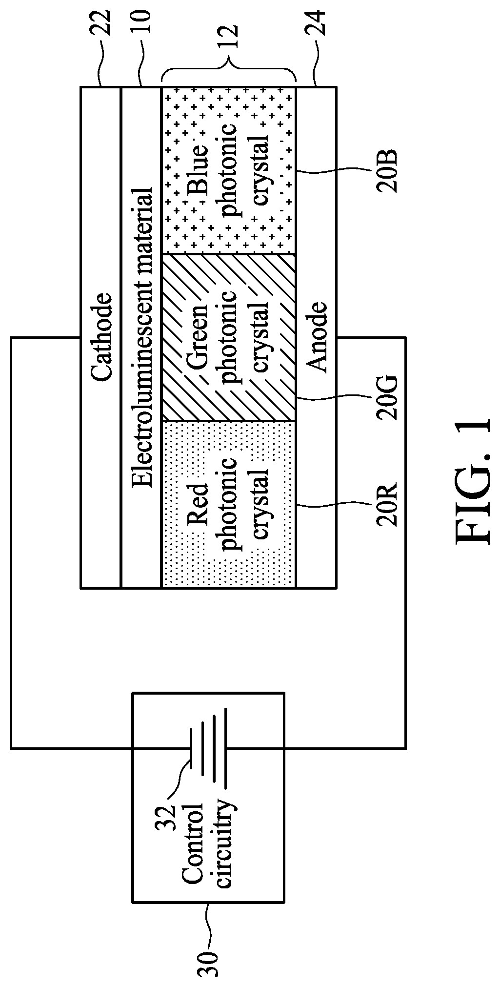 Patent US12317722 — Color display with color filter layer comprising two-dimensional photonic crystals formed in a dielectric layer — Figure 1