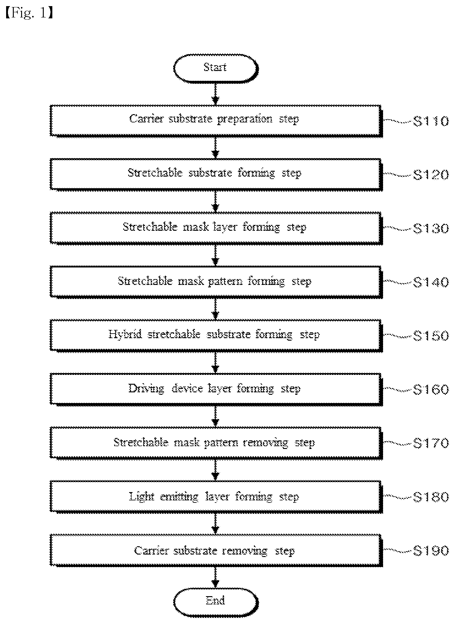 Patent US12317736 — Stretchable display — Figure 1