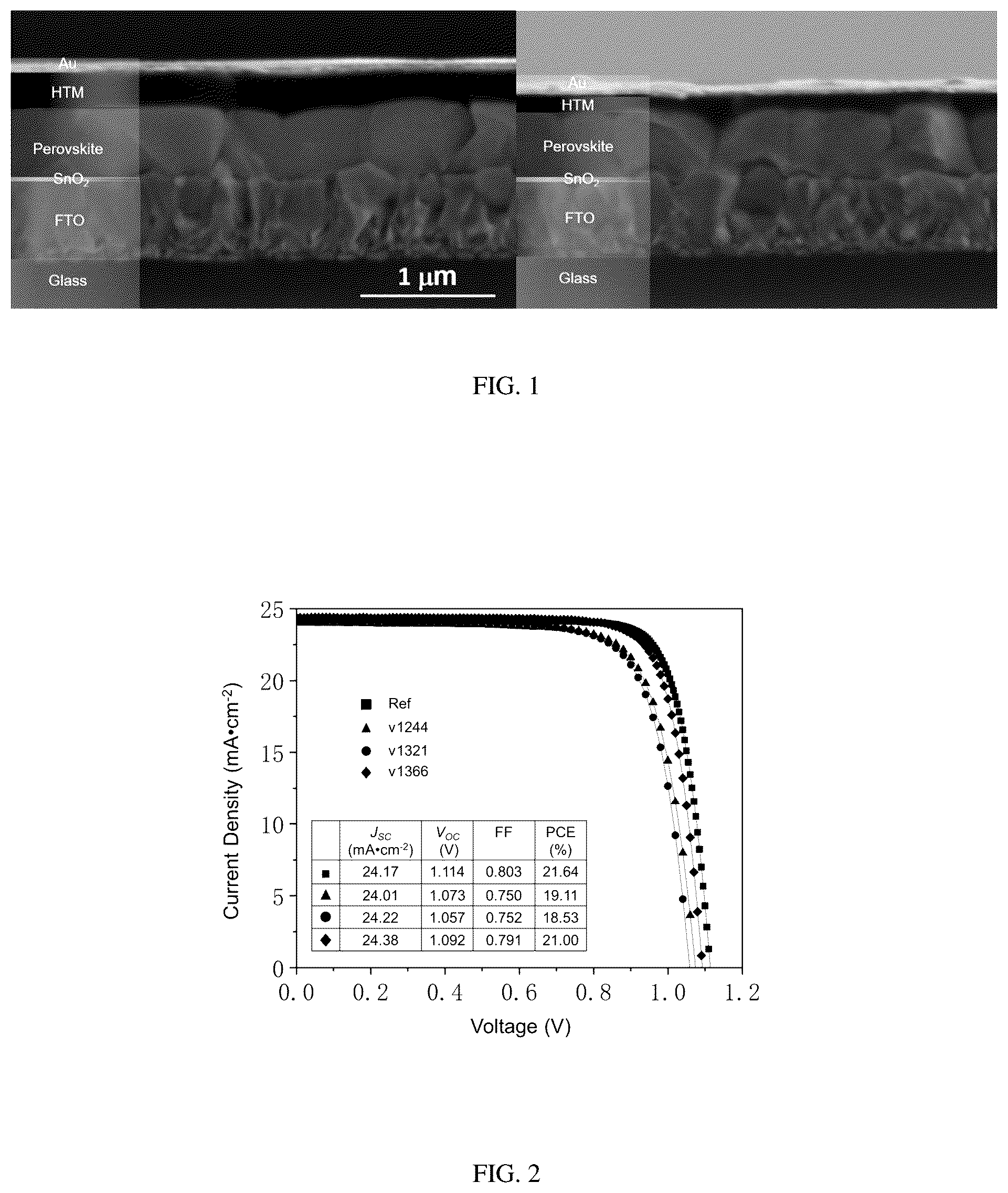 Patent US12317741 — Photovoltaic devices containing cyclobutane-based hole transporting materials — Figure 1