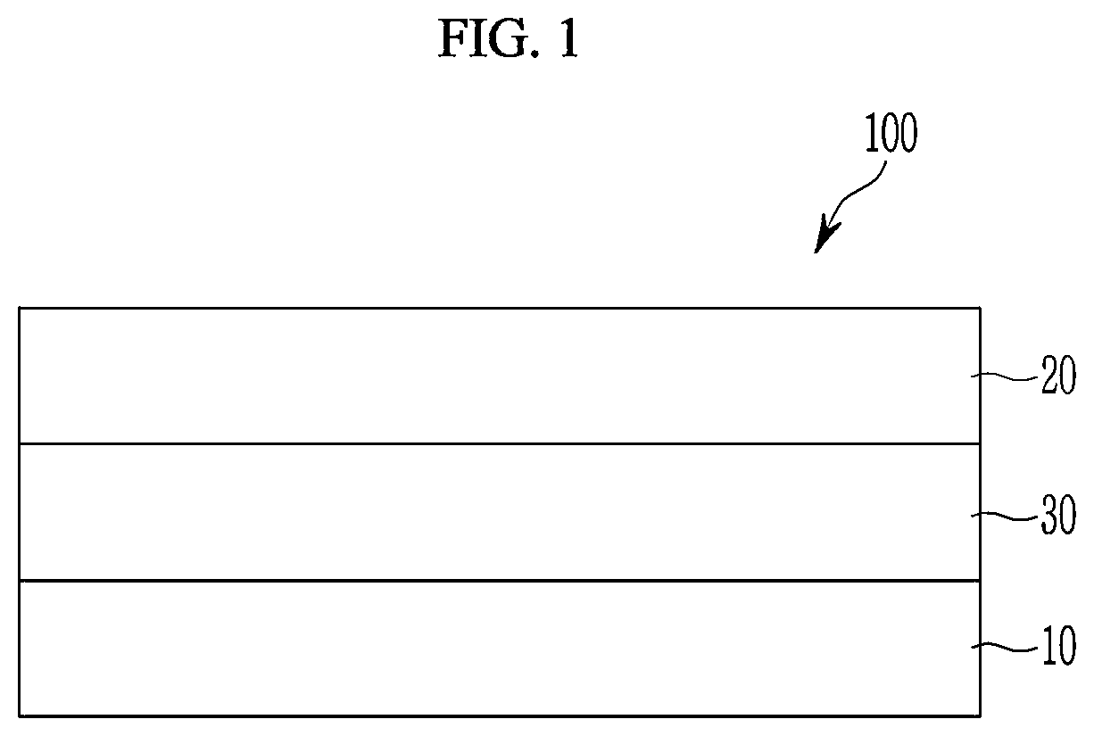 Patent US12317743 — N-type semiconductor, and organic photoelectric device, image sensor, and electronic device including the same — Figure 1