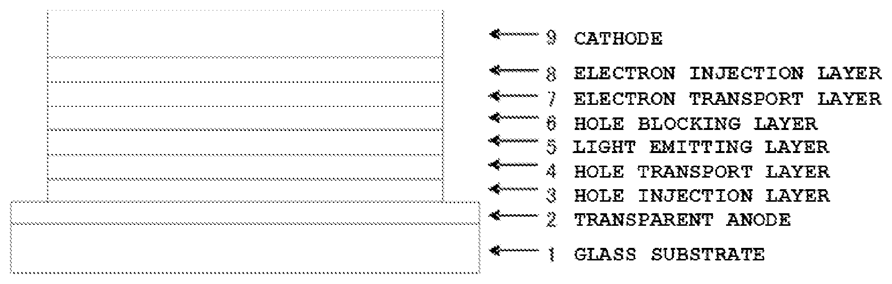 Patent US12317744 Figure 1 – Compound having a fused-azole ring structure and organic electroluminescent element