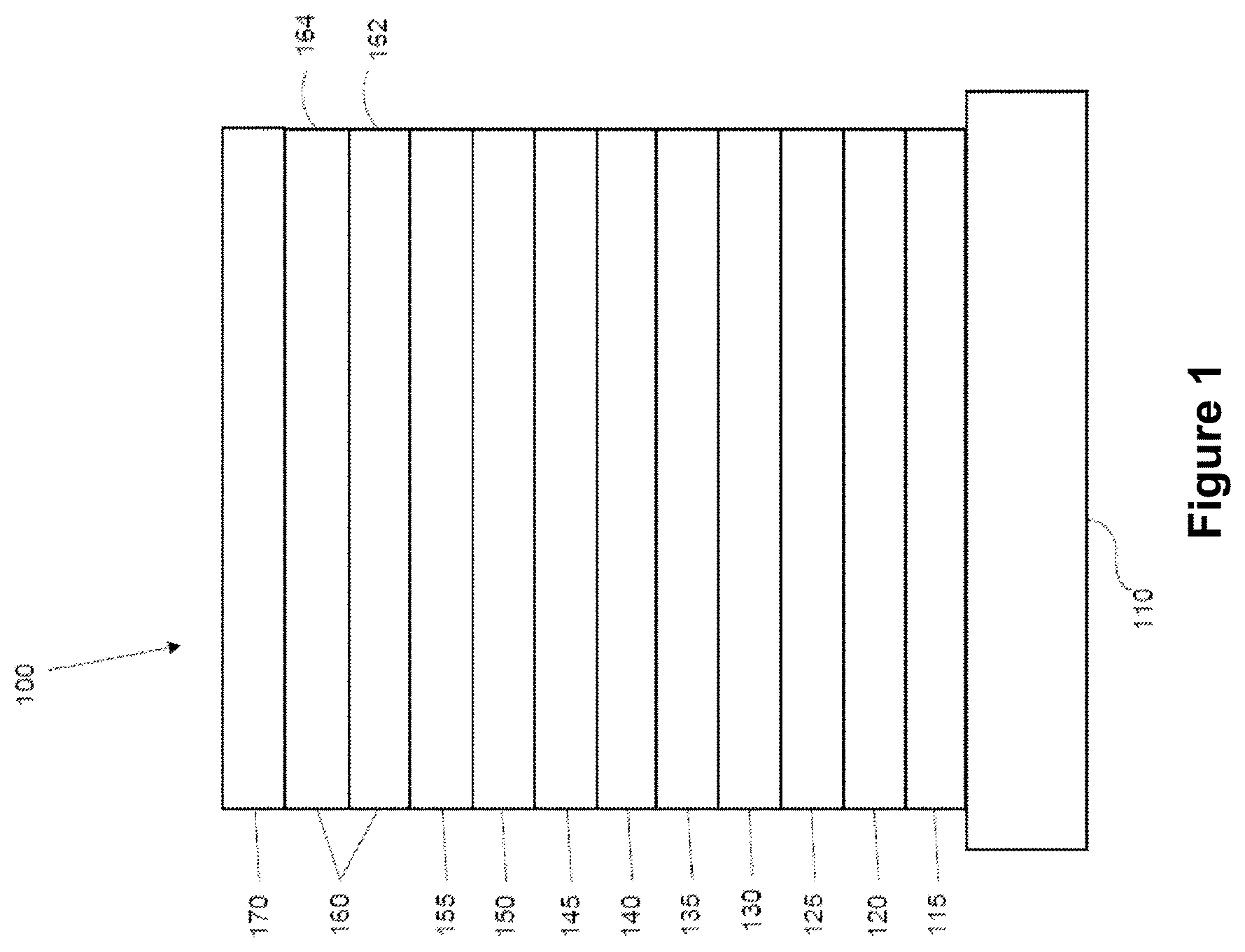 Patent US12317745 Figure 1 – Organic electroluminescent materials and devices