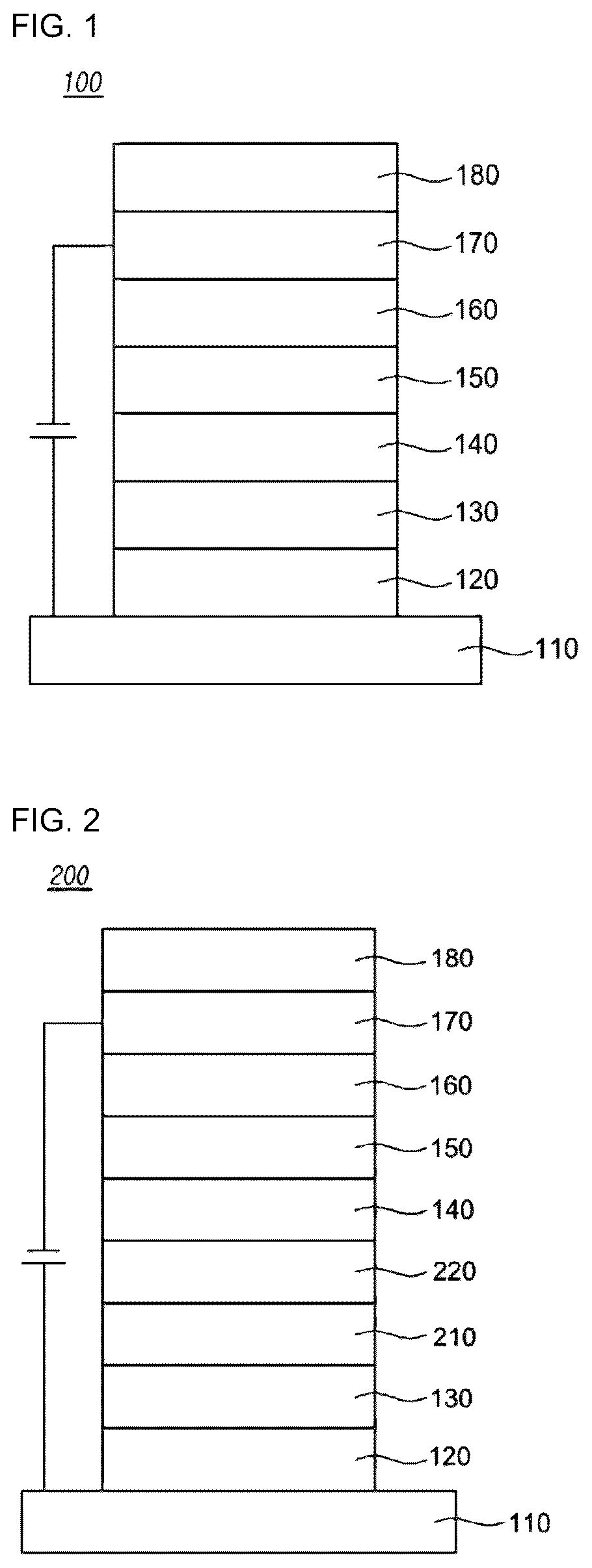 Patent US12317748 — Organic electronic element comprising compound for organic electronic element and an electronic device thereof — Figure 1