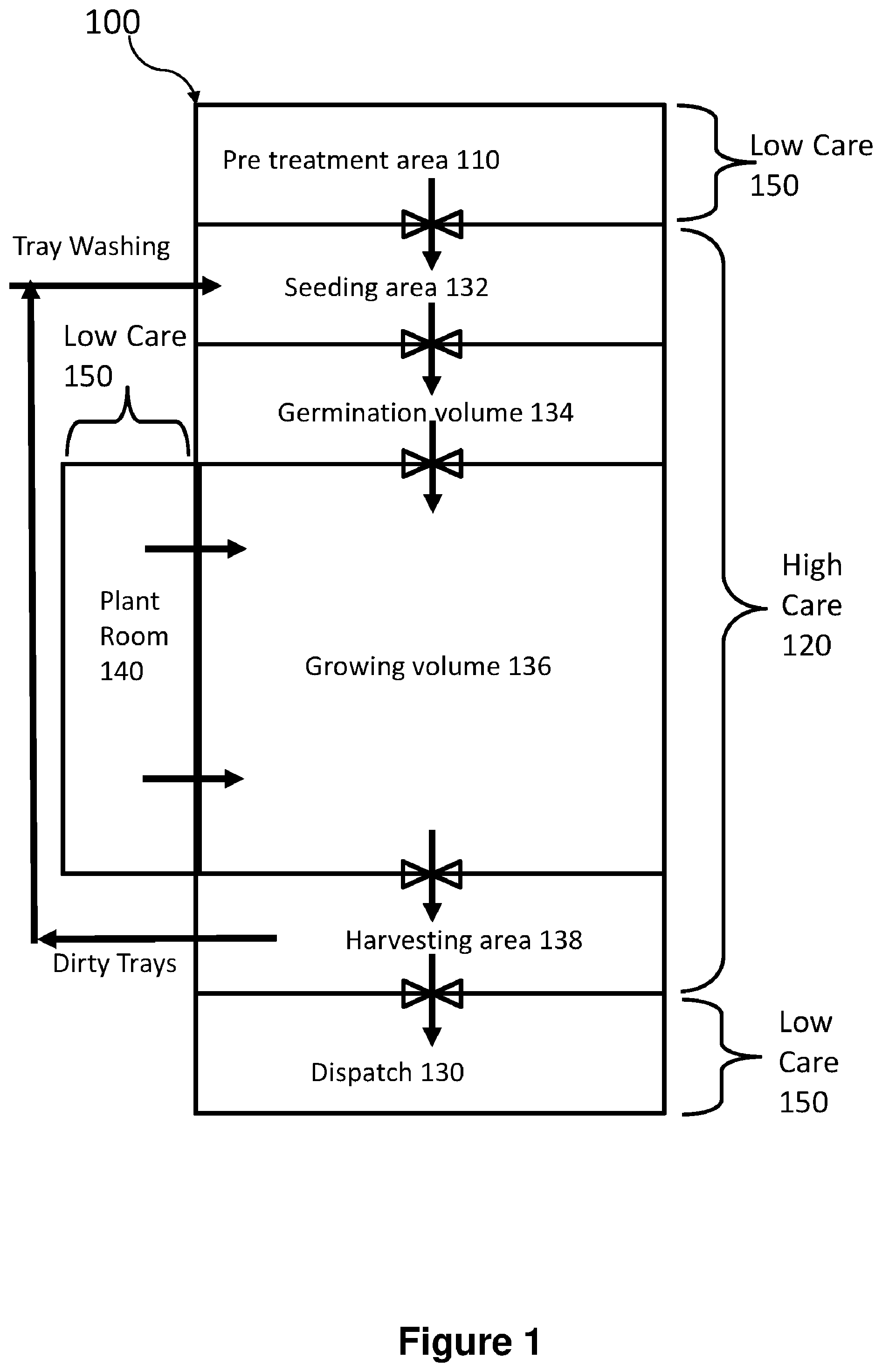 Patent US12317791 Figure 1 – Storage, growing systems and methods