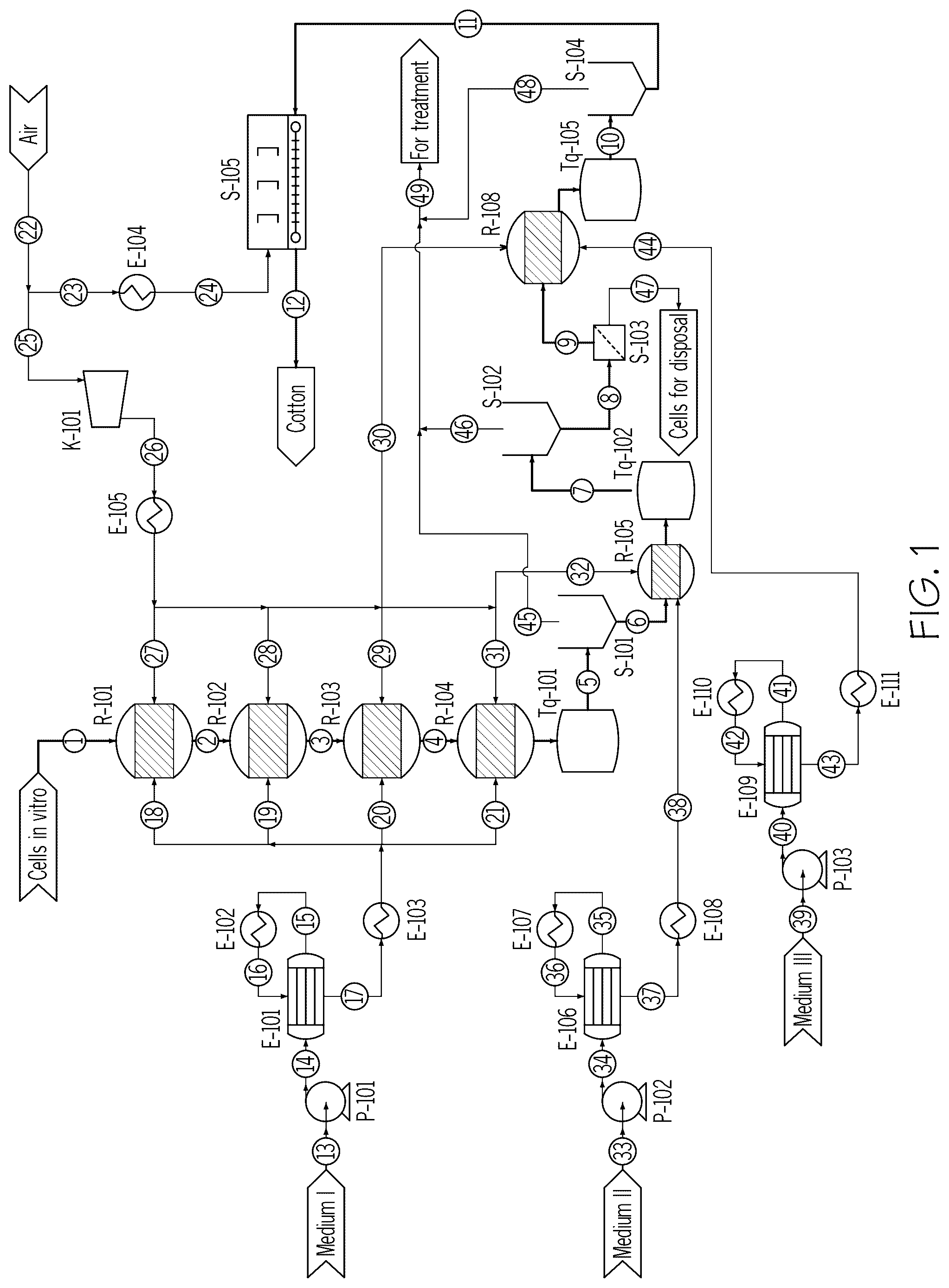 Patent US12317796 — Compositions and methods for cotton cell culture — Figure 1