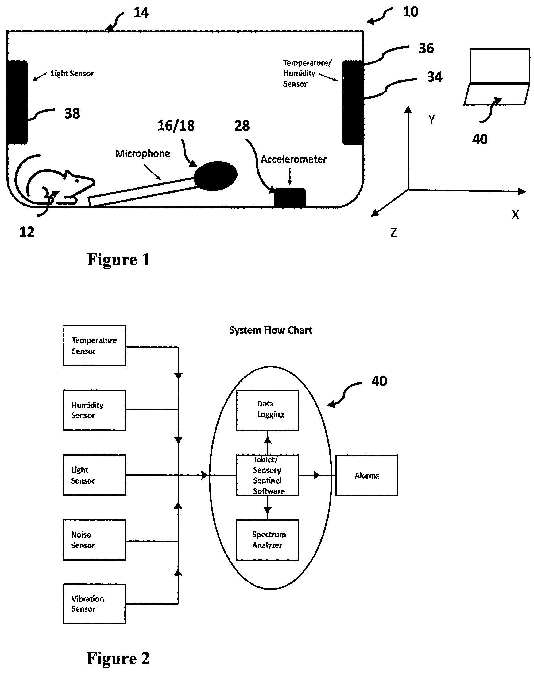 Patent US12317865 — Species environment measurement system — Figure 1