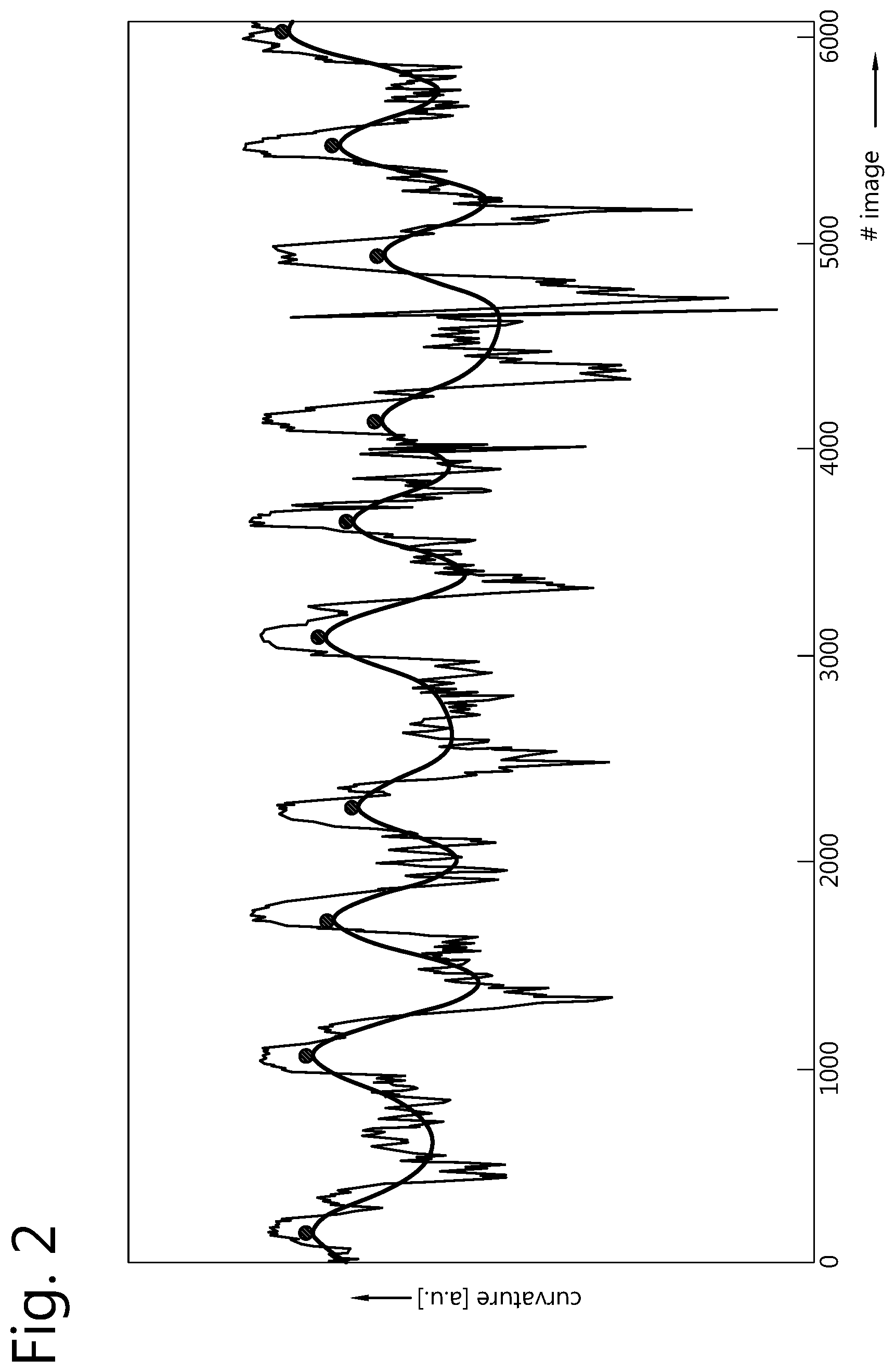 Patent US12317866 Figure 2 – Ruminant animal monitoring system
