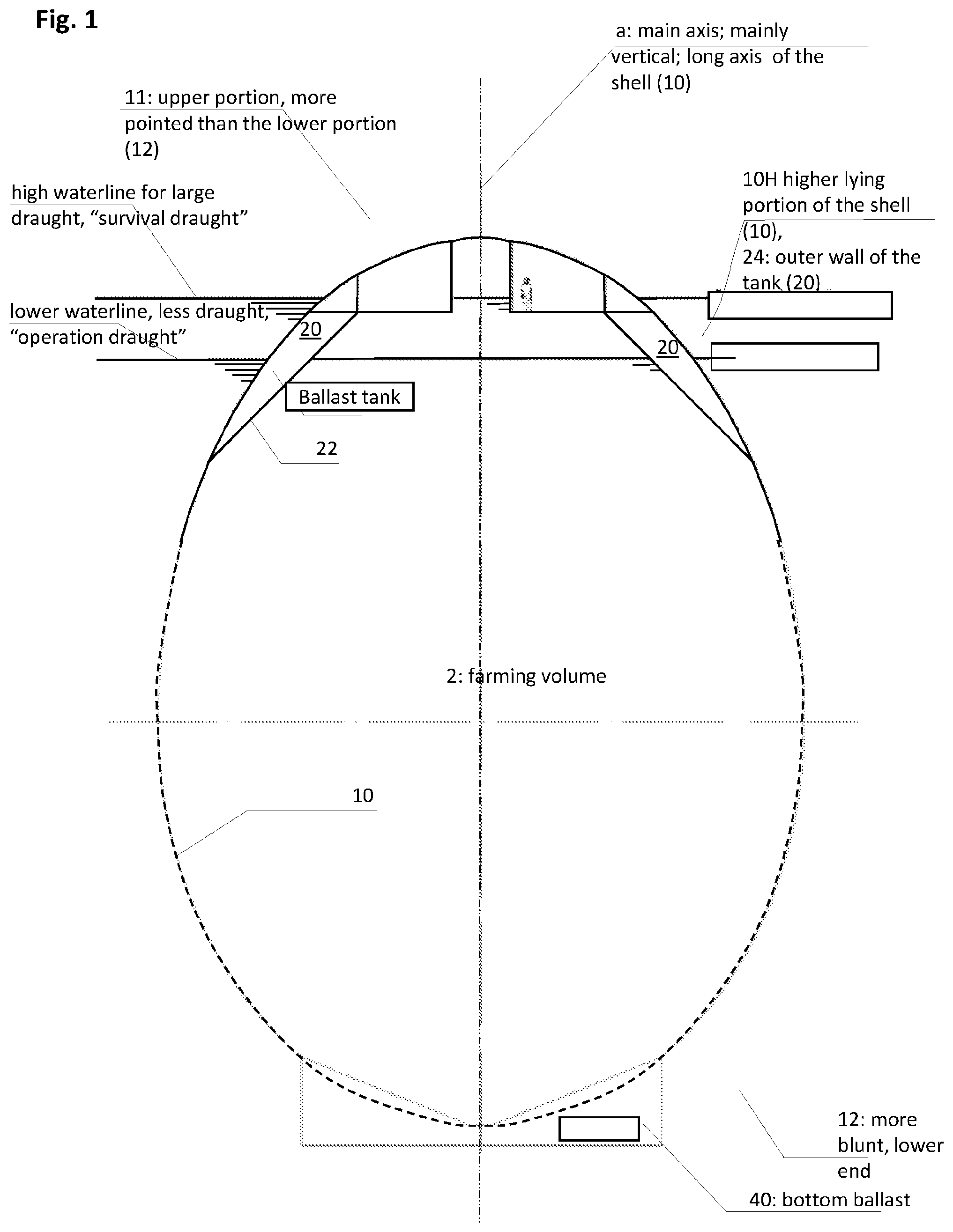 Patent US12317873 — Fish farming tank with an internal buoyancy ballast tank — Figure 1
