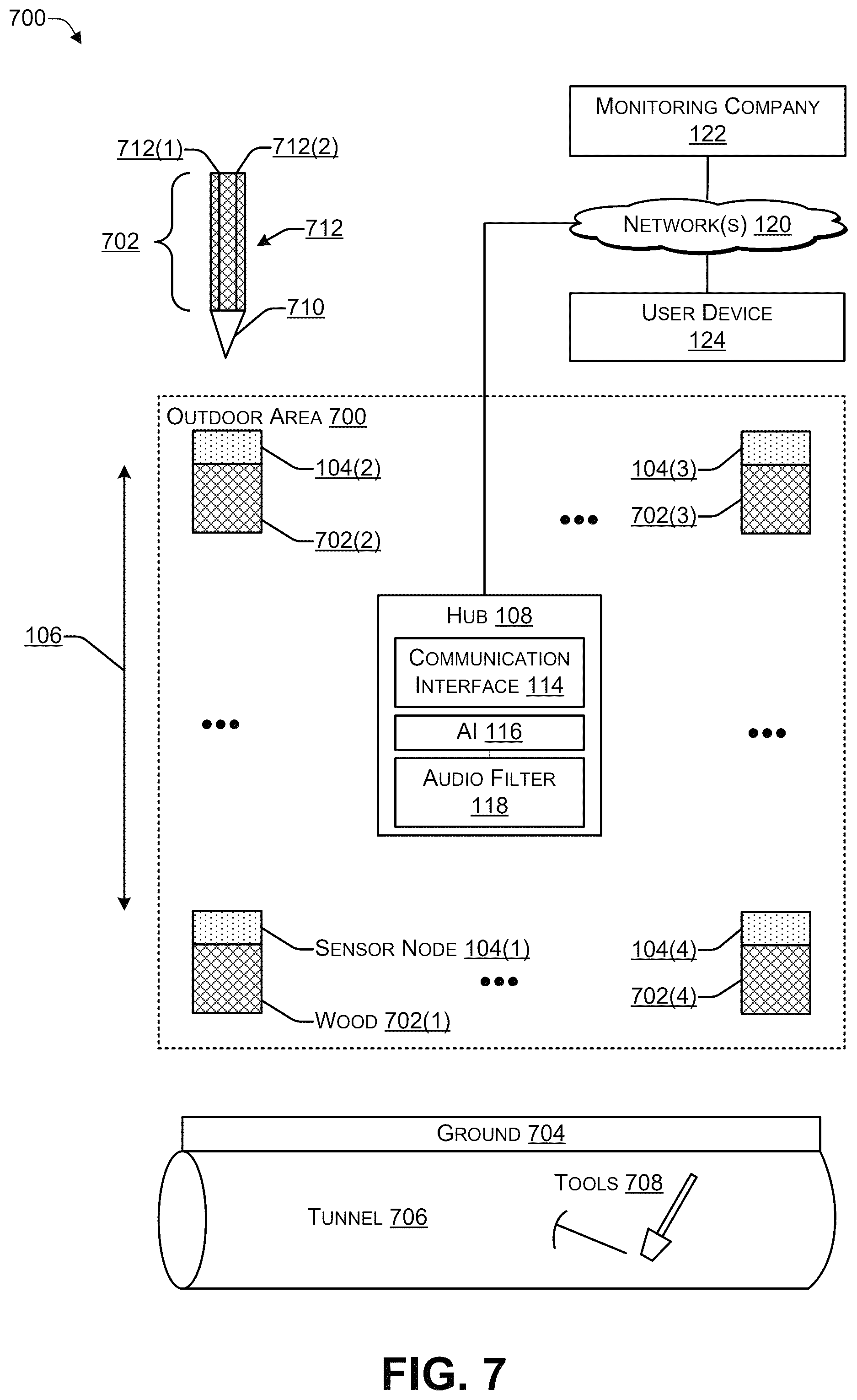Patent US12317879 Figure 7 – Using artificial intelligence (AI) to detect pest activity