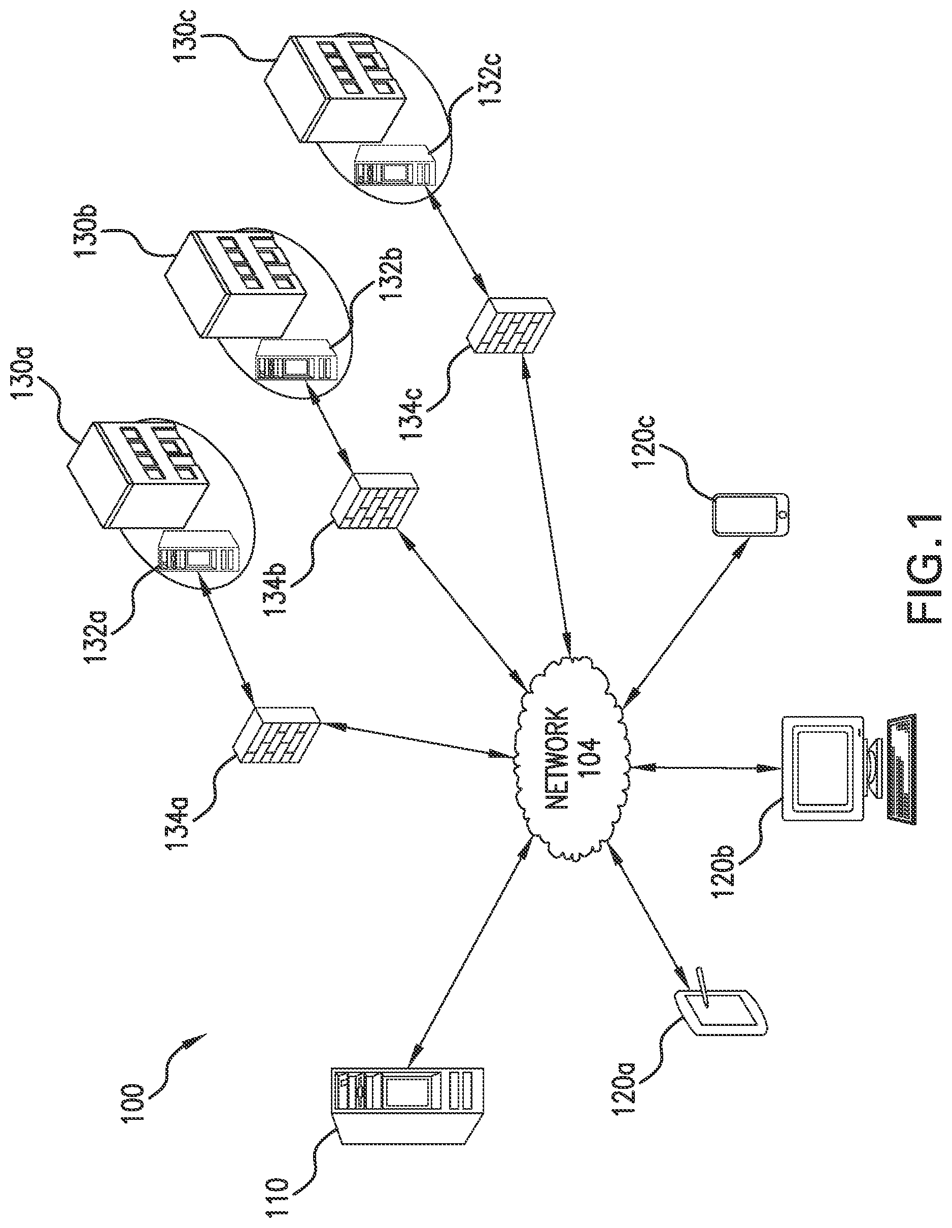 Patent US12317901 — Automated monitoring and control of food processing systems — Figure 1