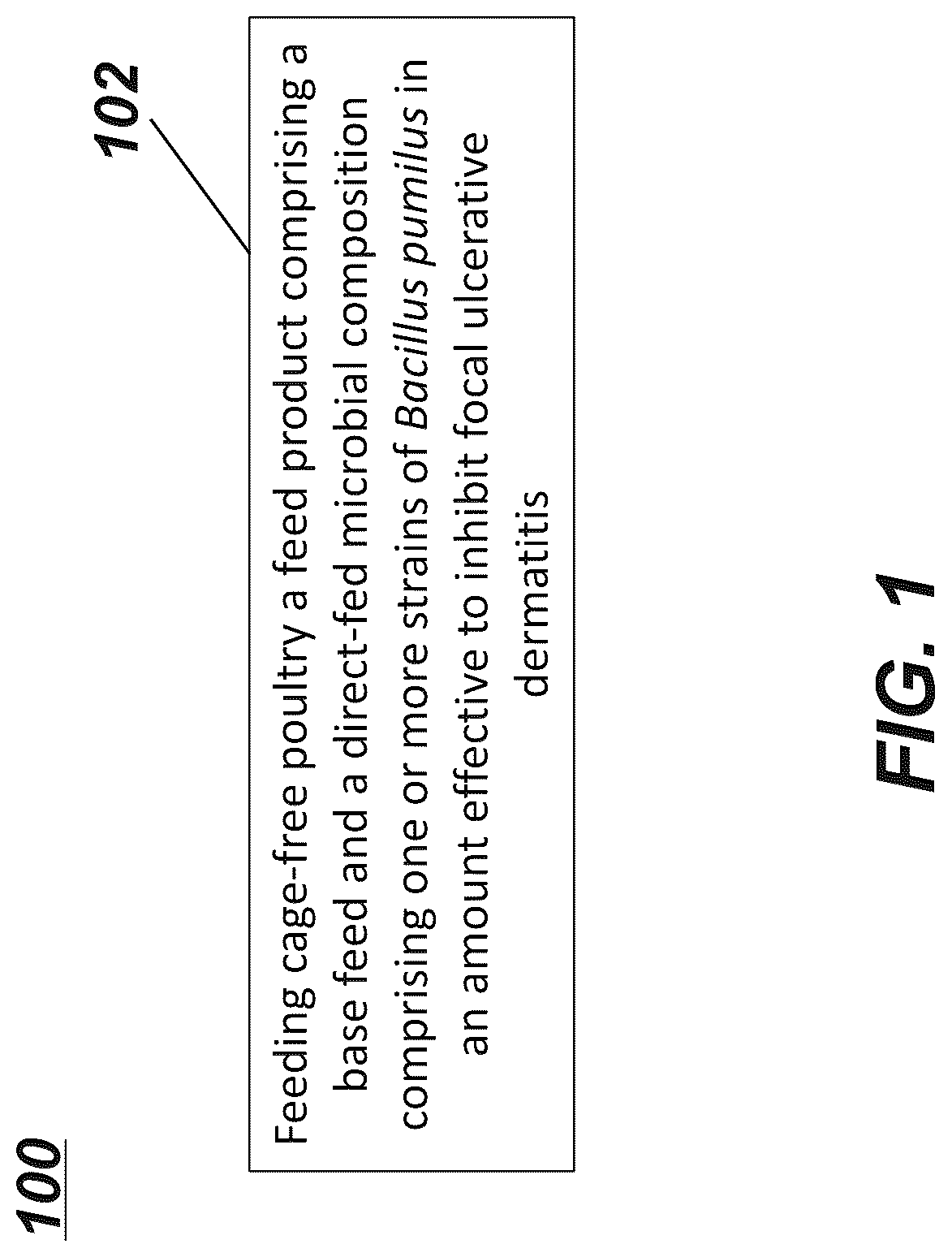 Patent US12317906 — Feed compositions and methods for inhibiting focal ulcerative dermatitis — Figure 1