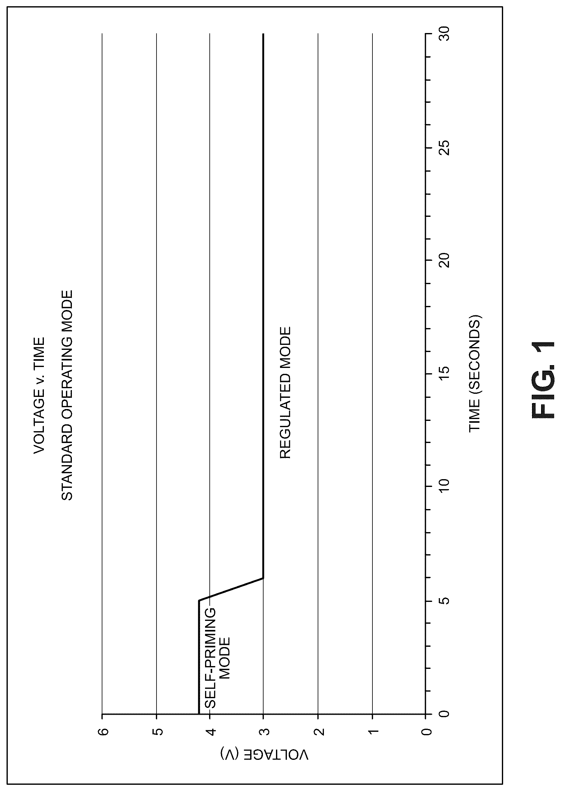 Patent US12317933 Figure 1 – Variable power control electronic vaping device