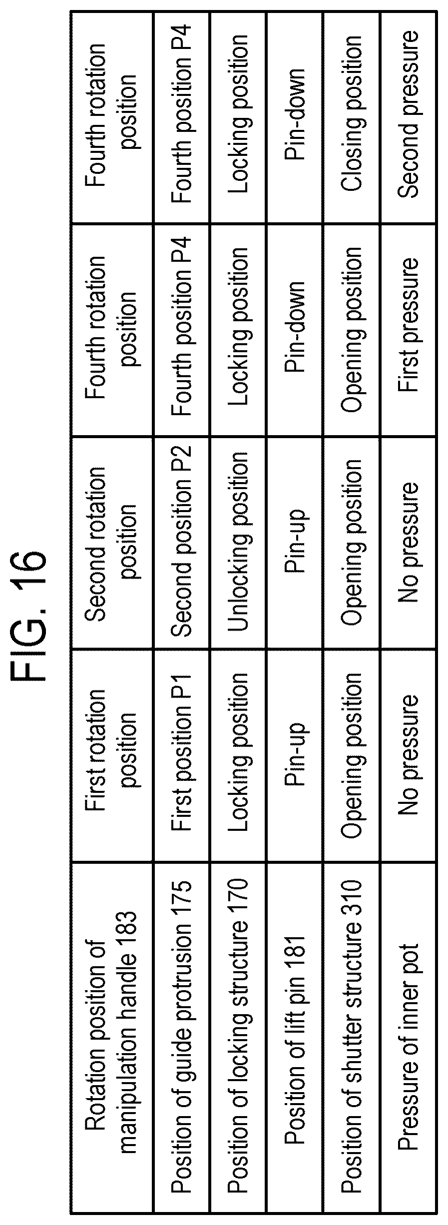 Patent US12318031 Figure 20 – Cooking device