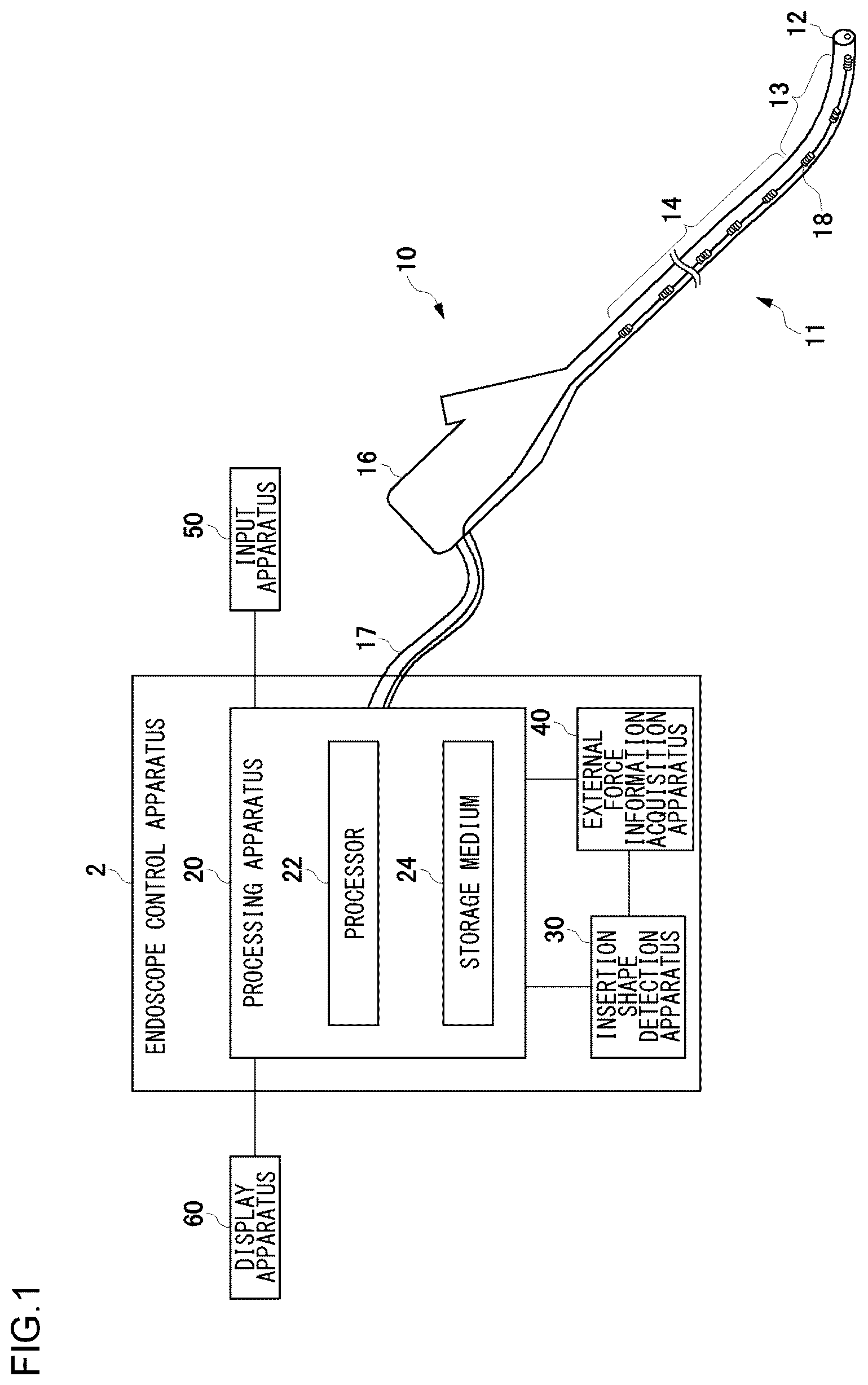 Patent US12318063 — Endoscope control apparatus, endoscope control method, and storage medium storing a program — Figure 1