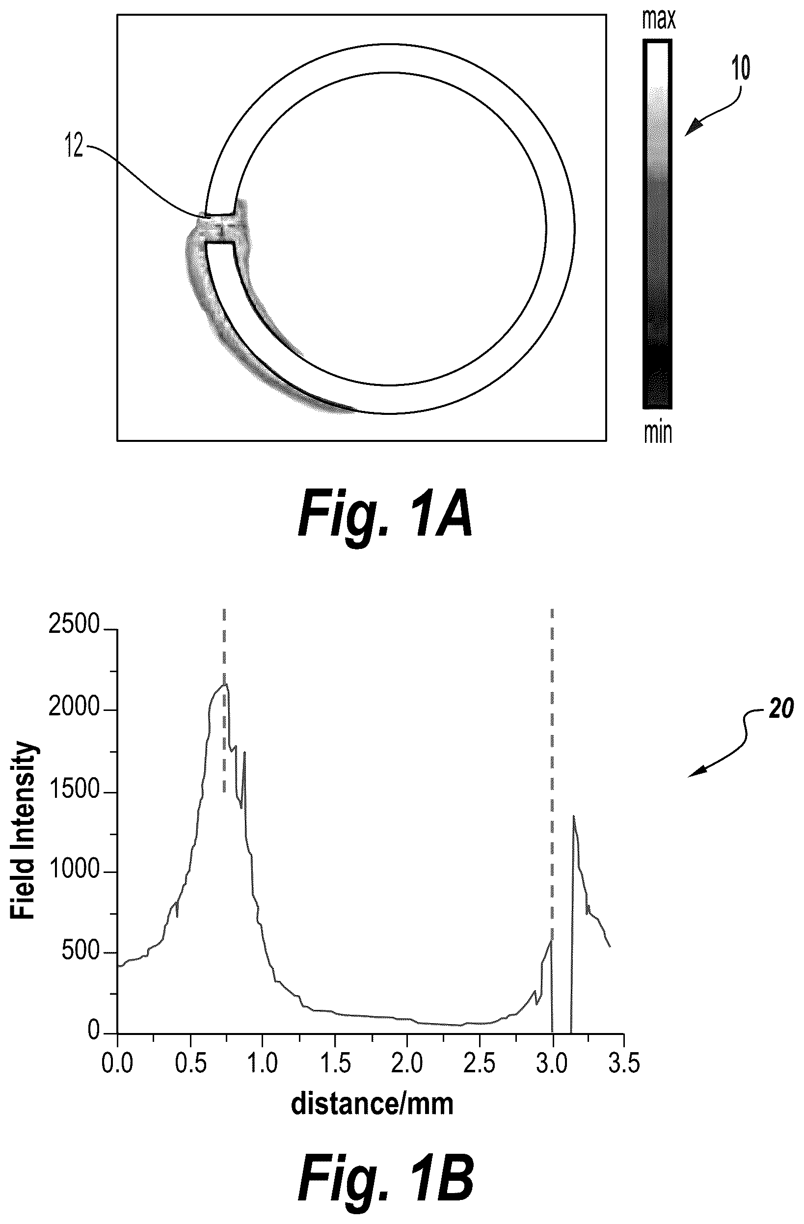 Patent US12318136 Figure 1 – Wireless neuromodulation via microwave split ring resonator