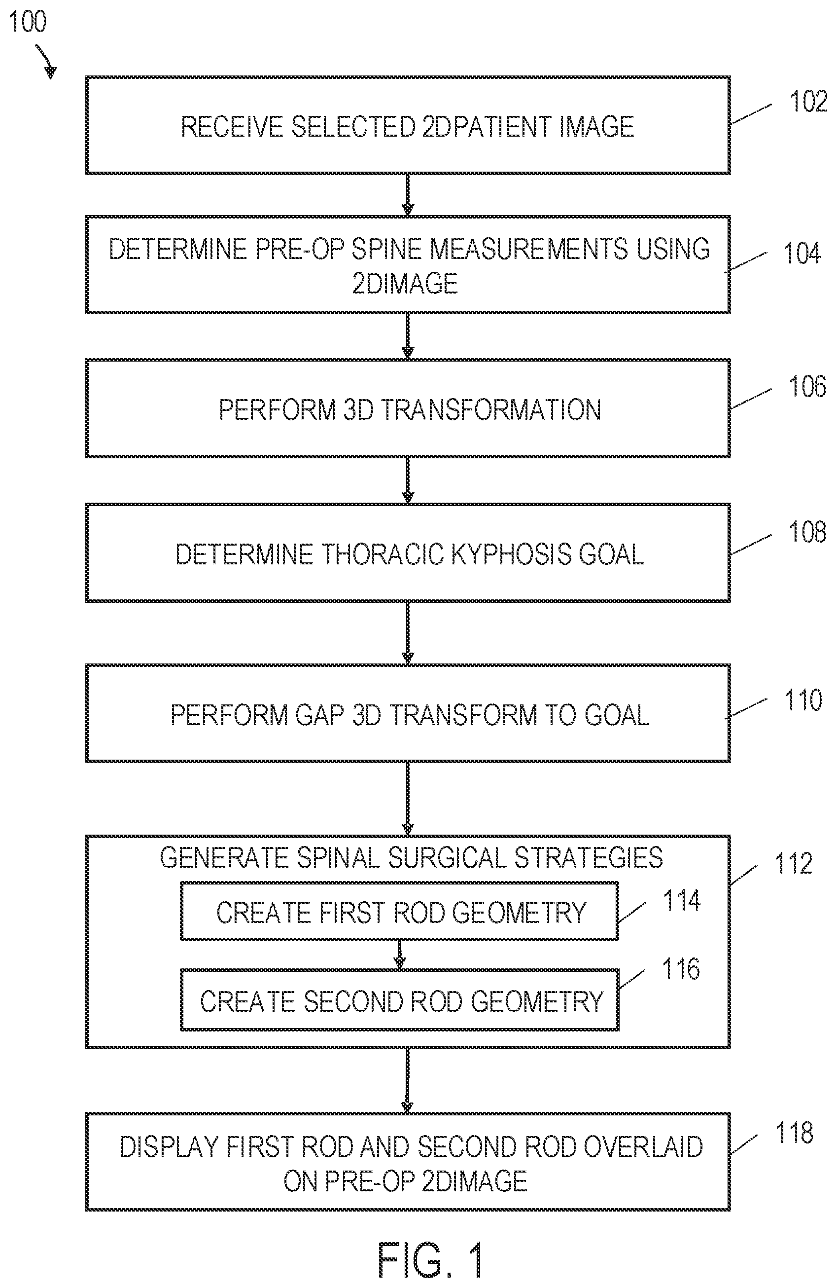 Patent US12318144 — Systems and methods for planning a patient-specific spinal correction — Figure 1