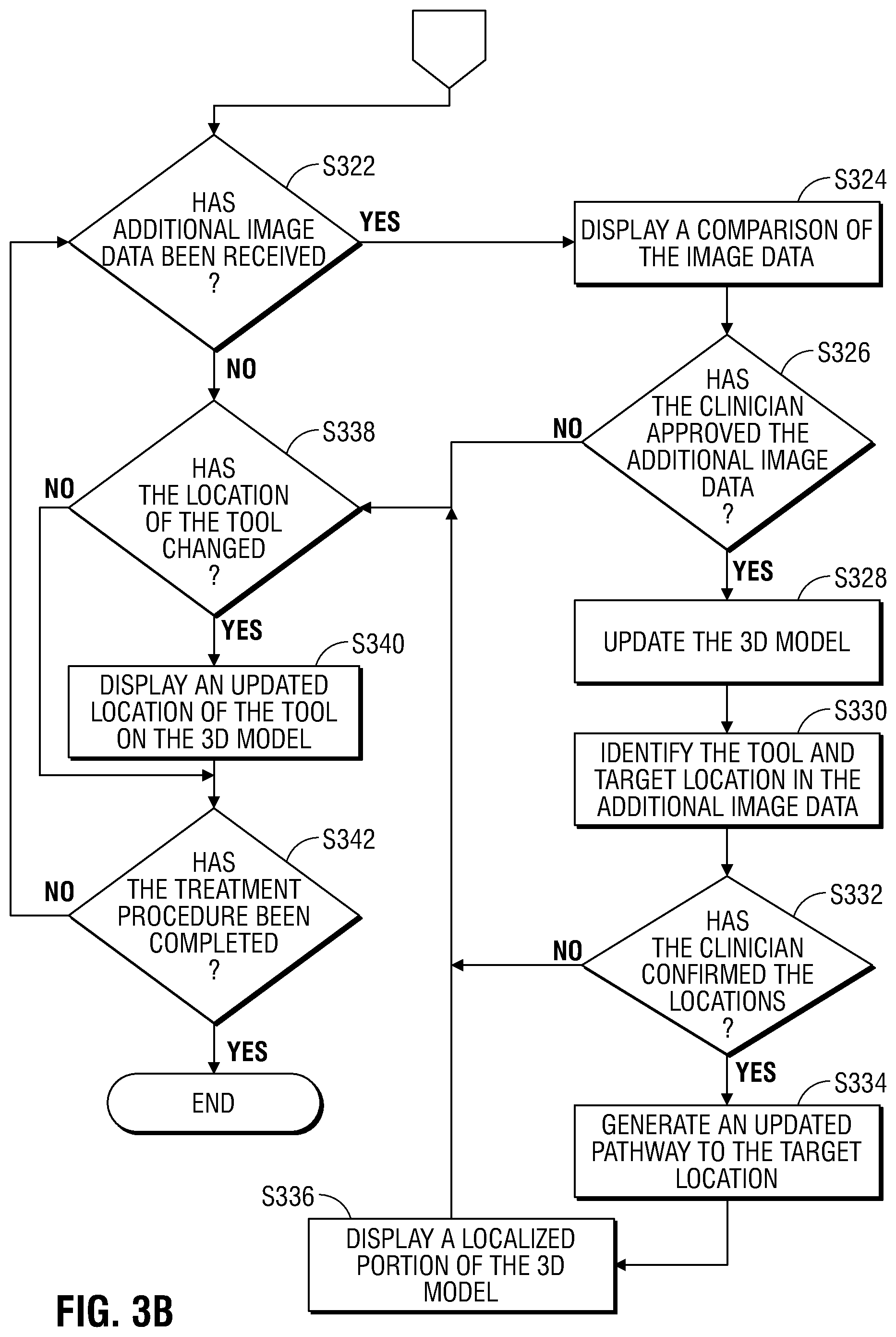 Patent US12318151 Figure 4 – Integration of multiple data sources for localization and navigation