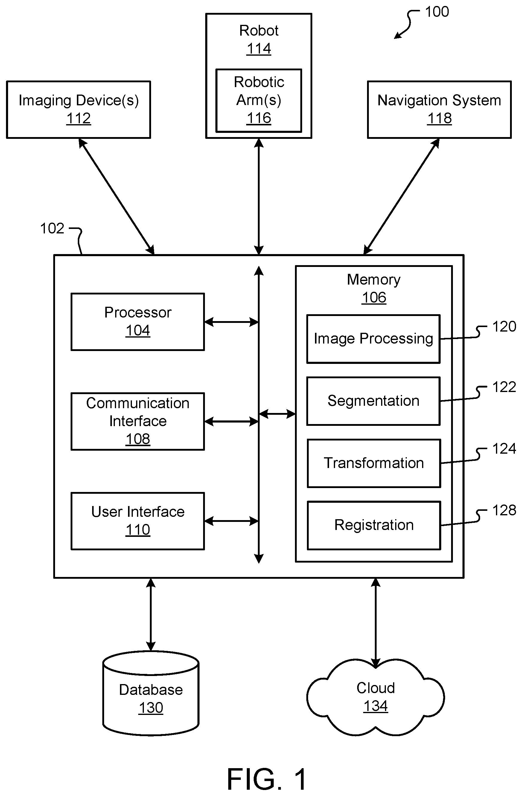 Patent US12318157 — Multiple end effector interfaces coupled with different kinematics — Figure 1