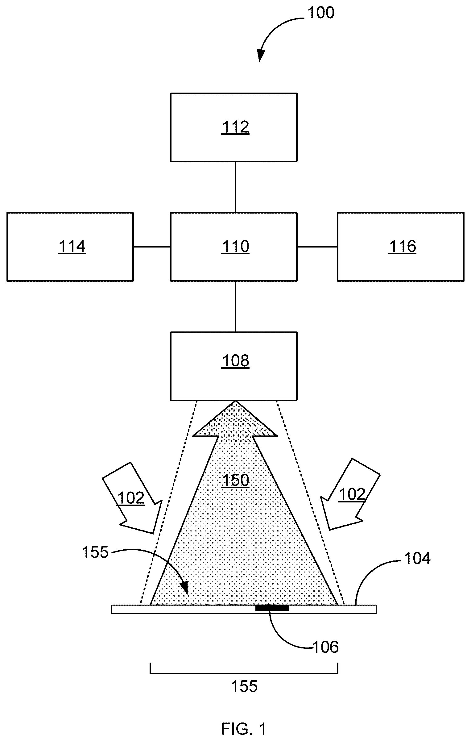 Patent US12318169 — System, method and computer product for differentiating between tissue states and types — Figure 1