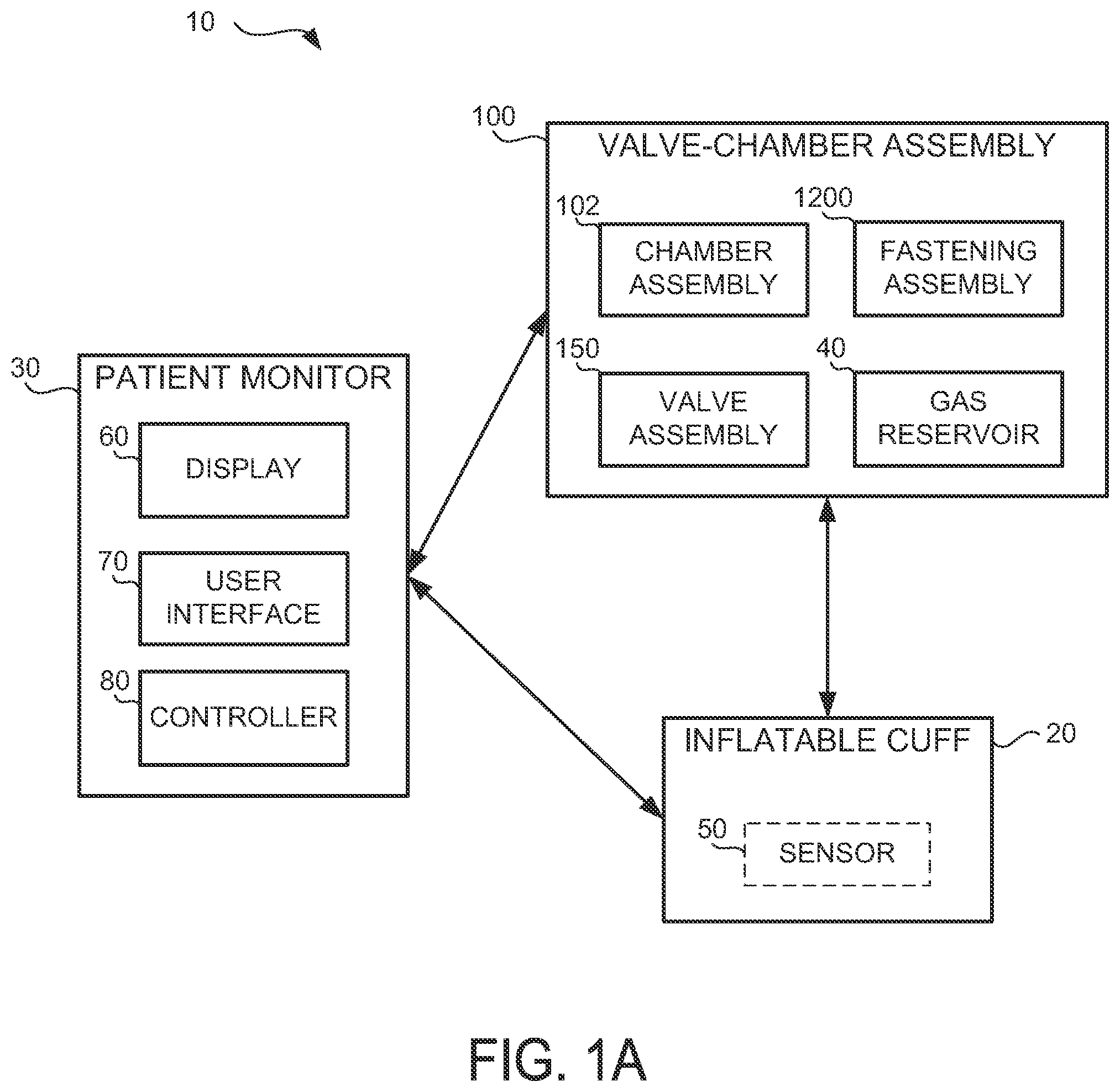 Patent US12318176 — Systems and methods for measuring blood pressure — Figure 1