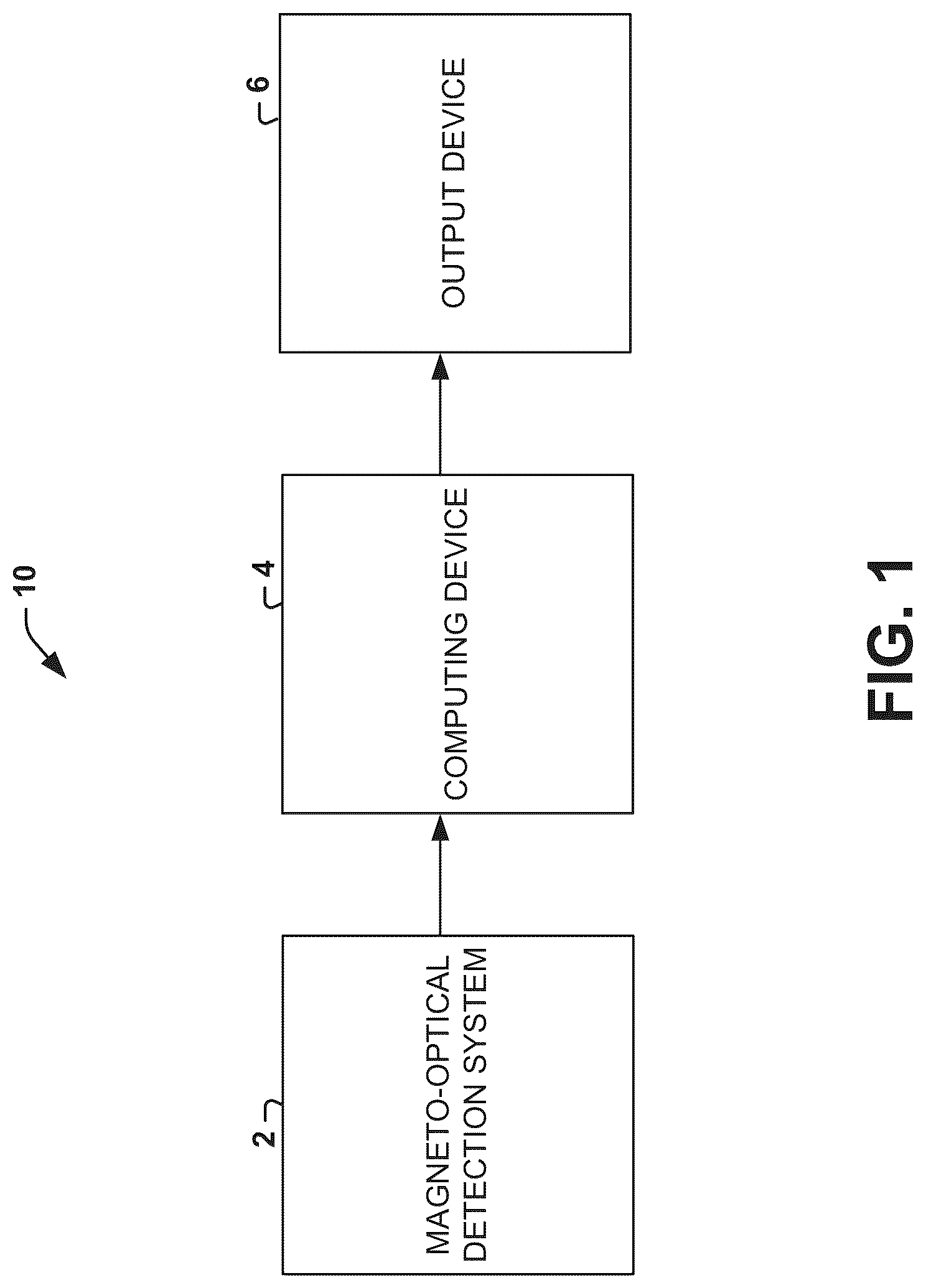 Patent US12318180 — Magneto-optical detection of Lyme disease using magnetic nanoparticles — Figure 1