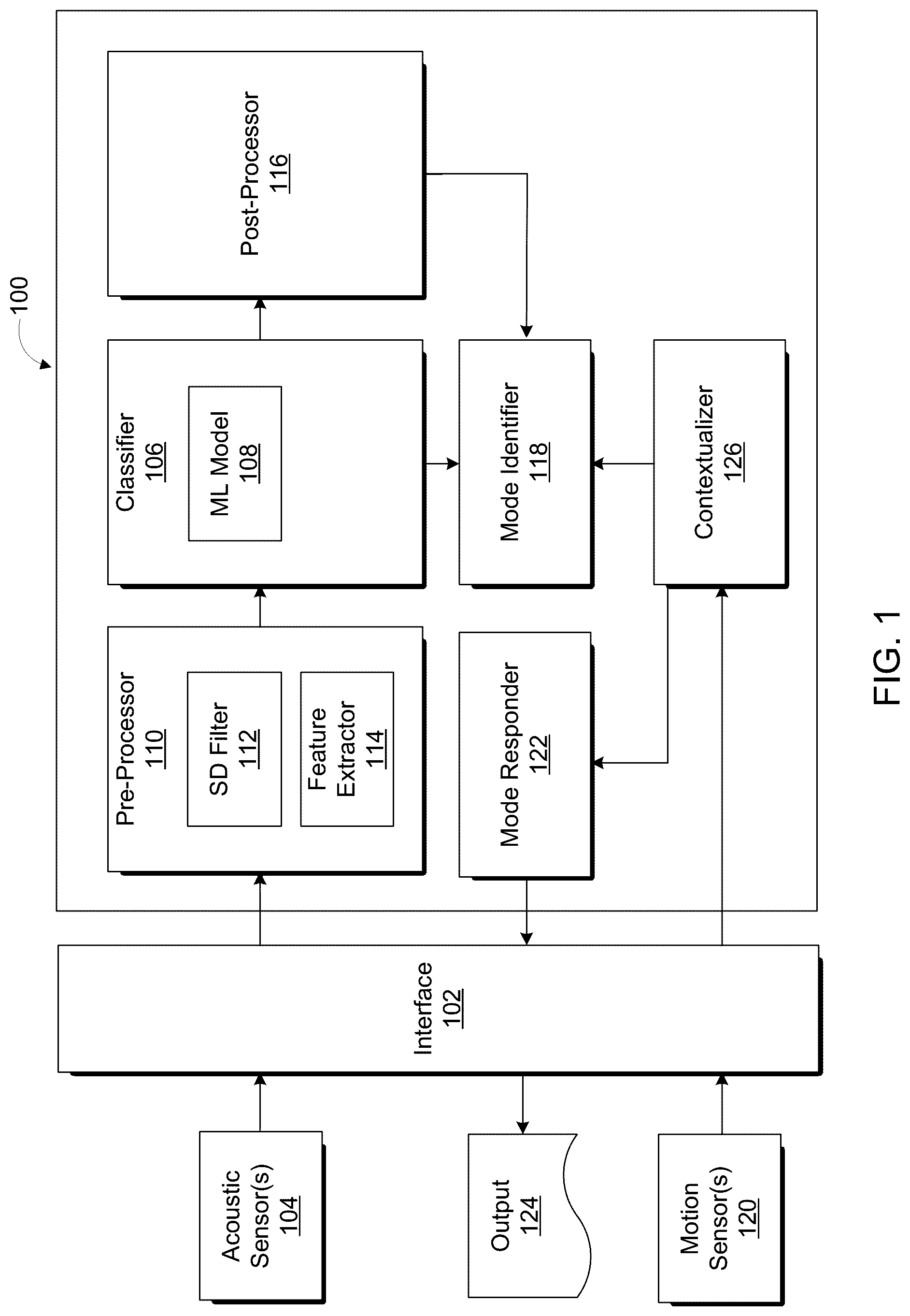 Patent US12318185 Figure 1 – Breathing measurement and management using an electronic device