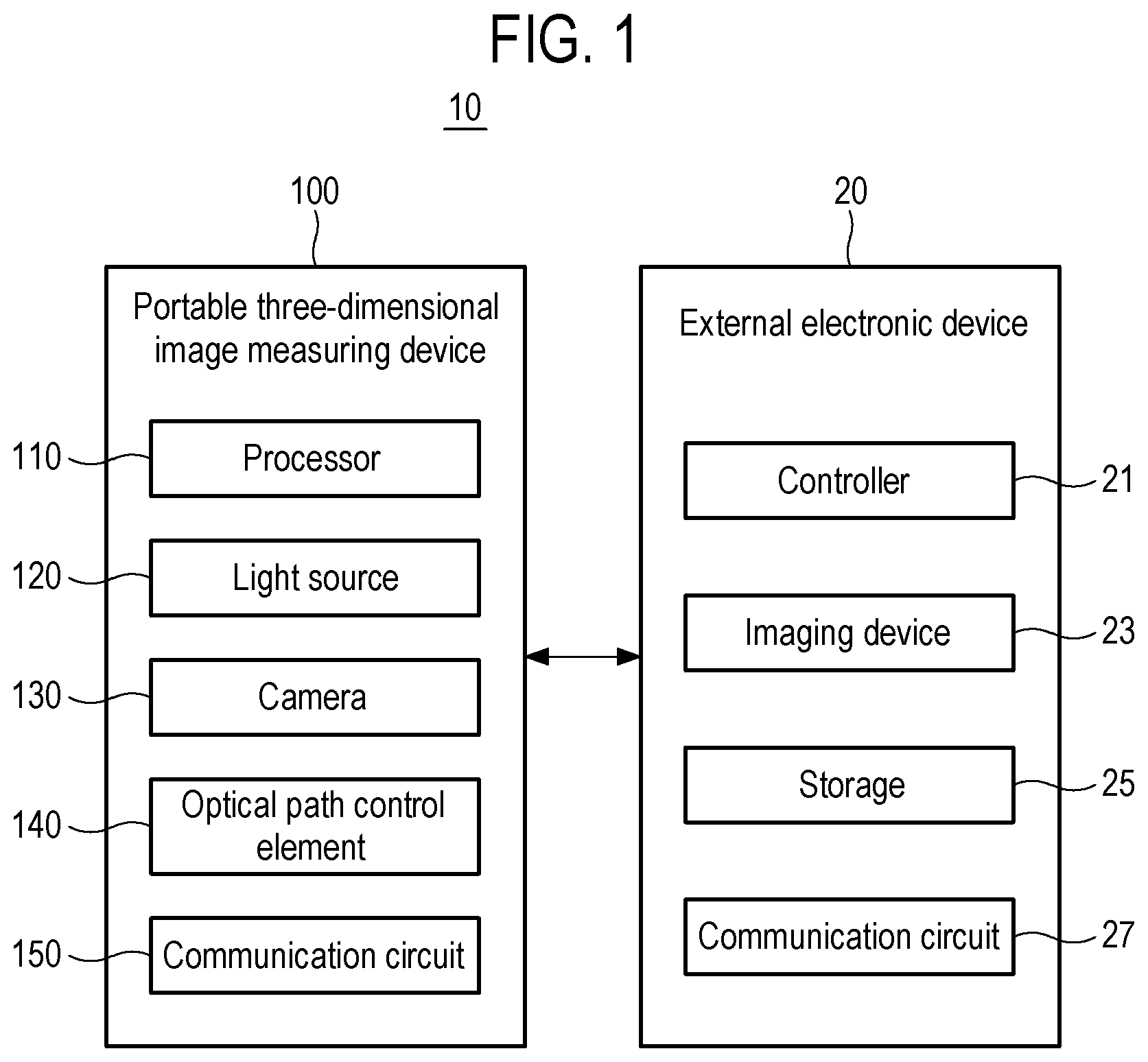 Patent US12318188 — Portable three-dimensional image measuring device, three-dimensional image measuring method using same, and medical image matching system — Figure 1