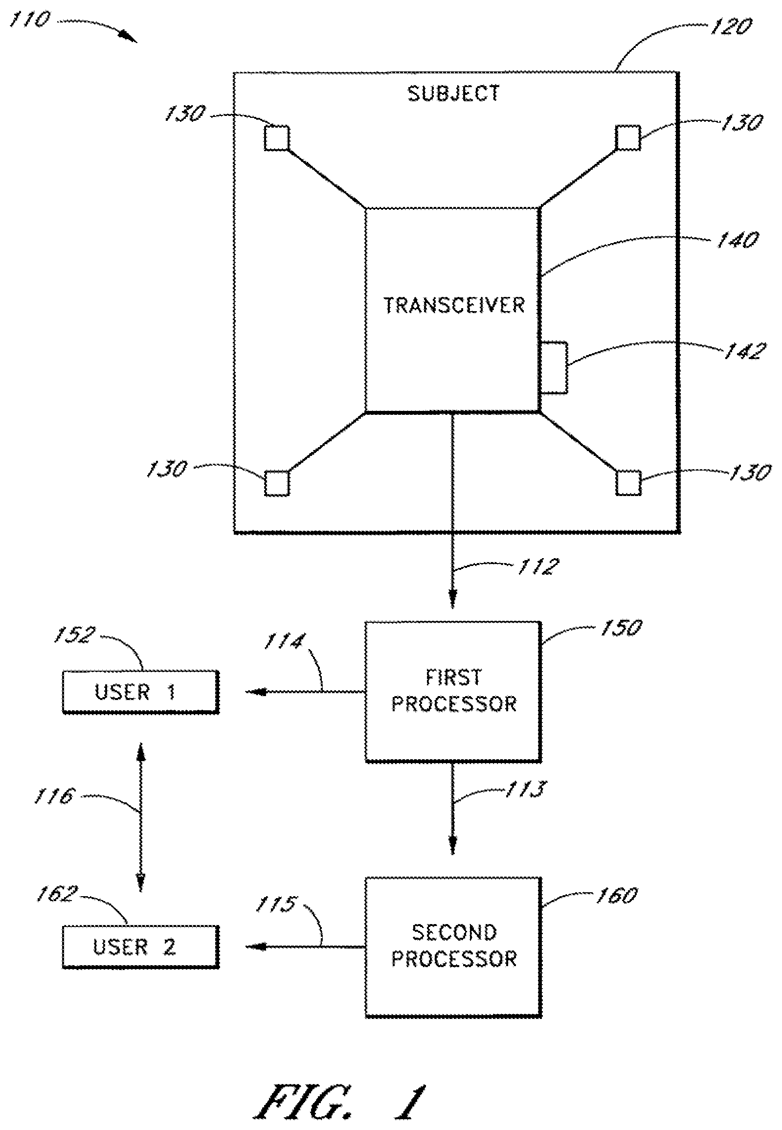 Patent US12318189 — Apparatus, systems, and methods for gathering and processing biometric and biomechanical data — Figure 1