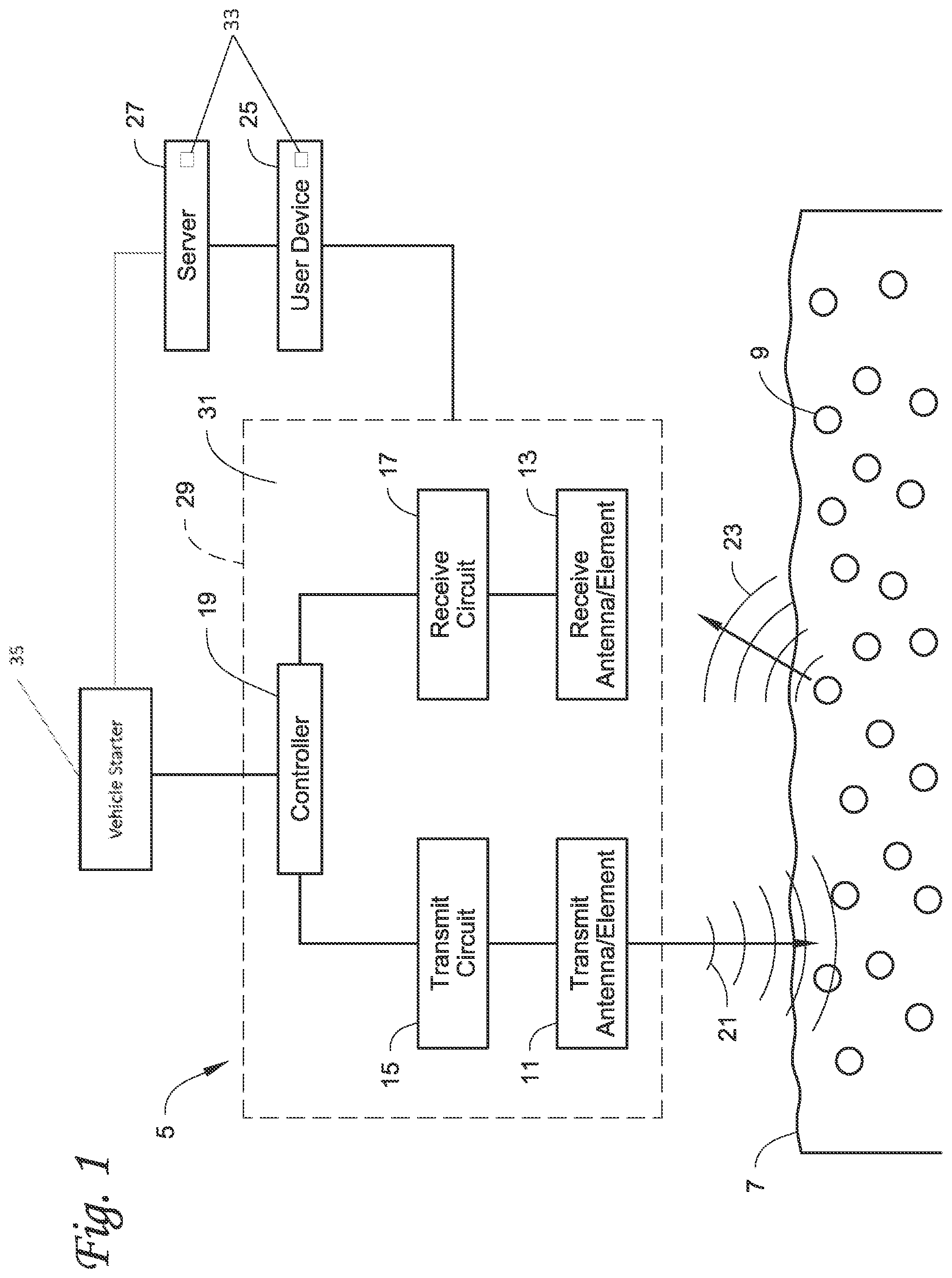 Patent US12318203 — Vehicle interface systems and methods for analyte-based access control — Figure 1