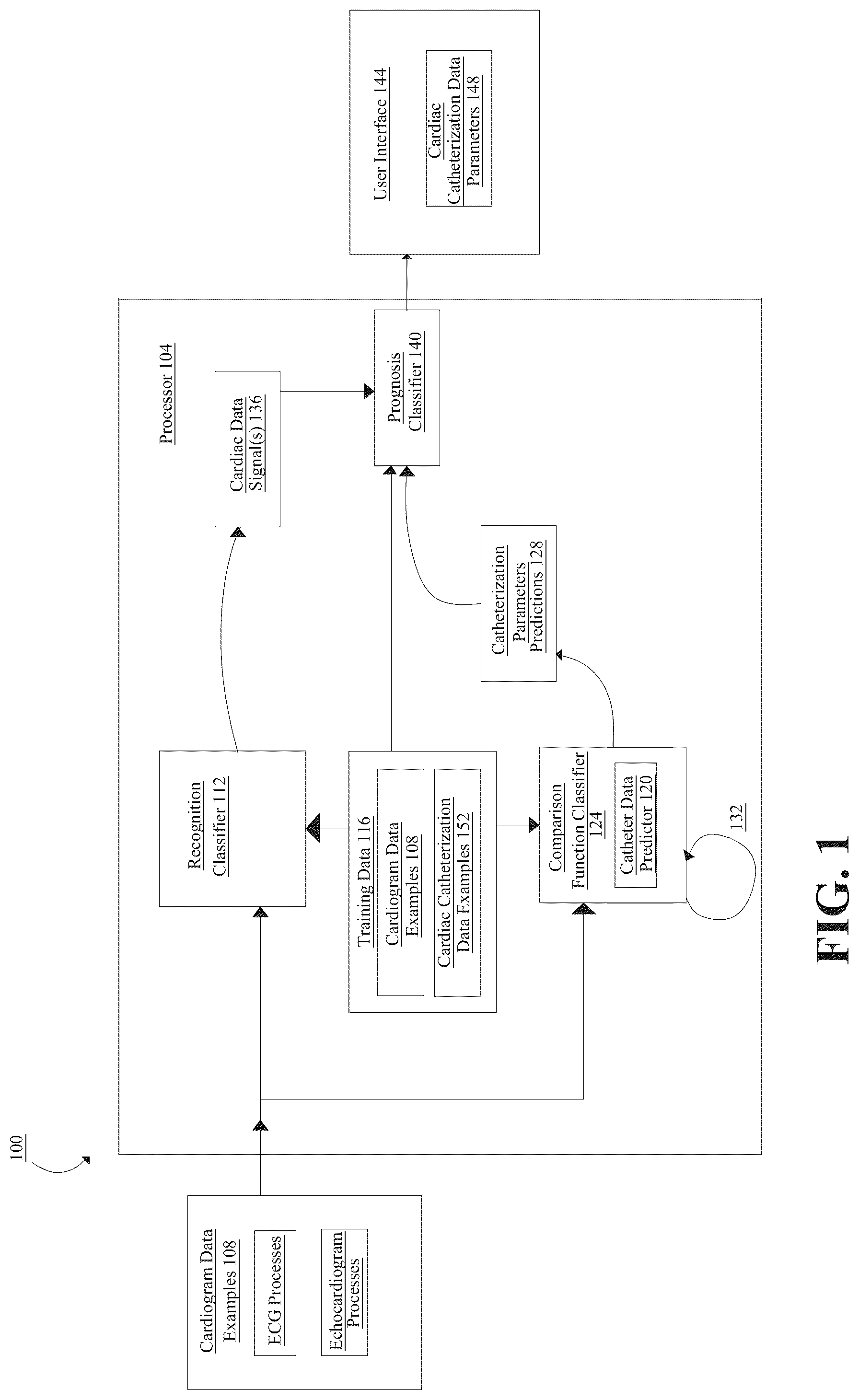 Patent US12318205 — Apparatus and method for generating cardiac catheterization data — Figure 1