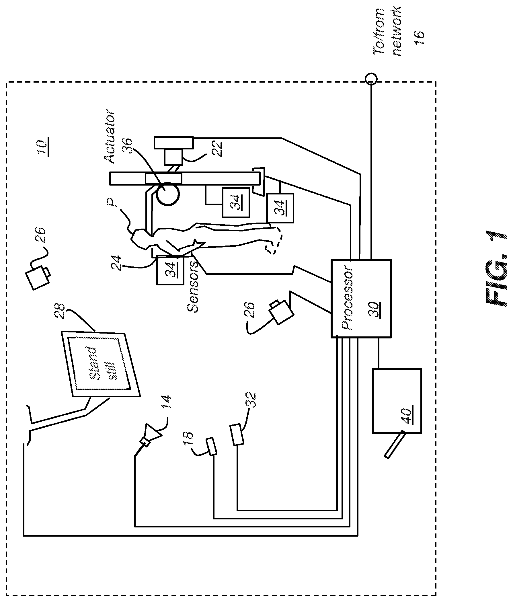 Patent US12318233 — System and method for automated projection radiography — Figure 1