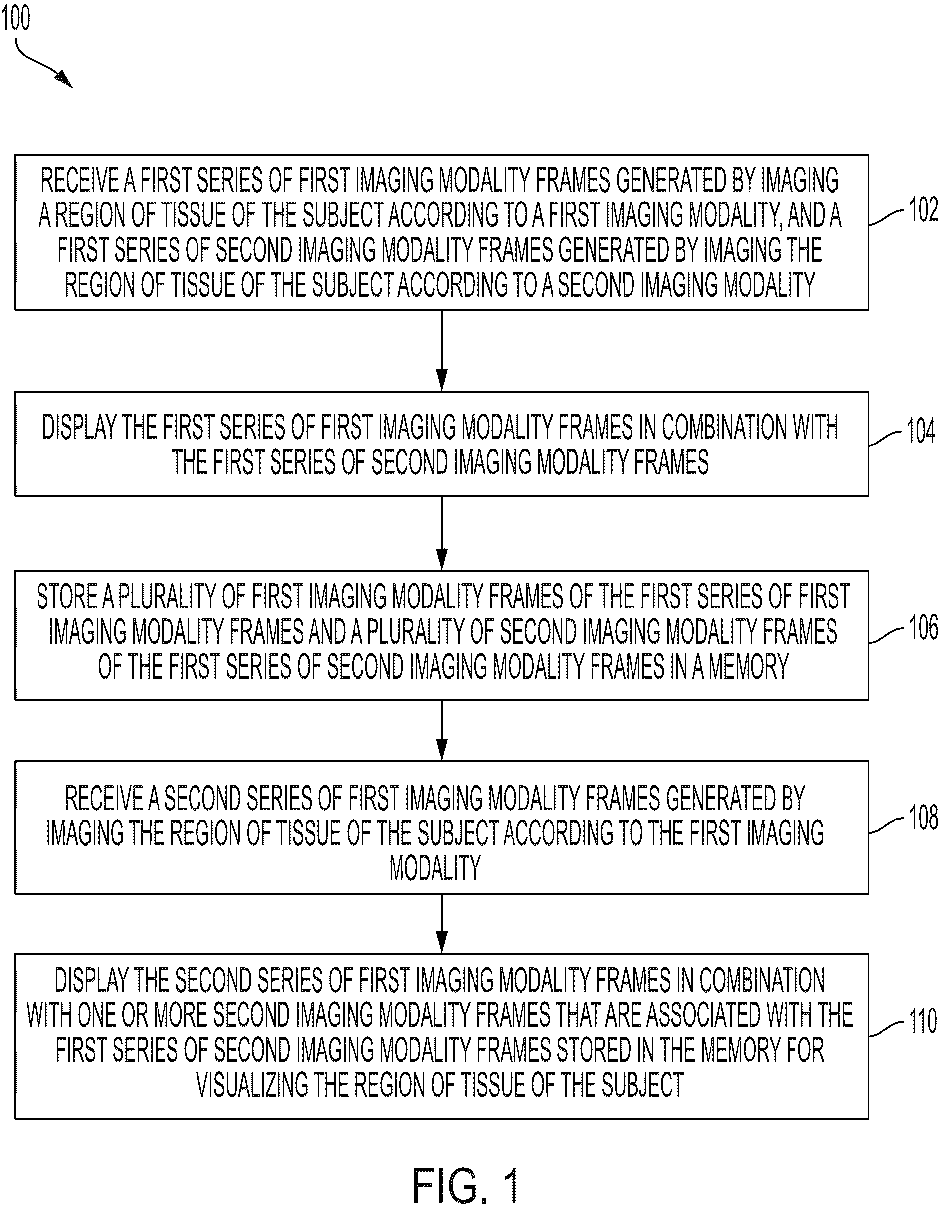 Patent US12318234 Figure 1 – Systems and methods for persistent ureter visualization