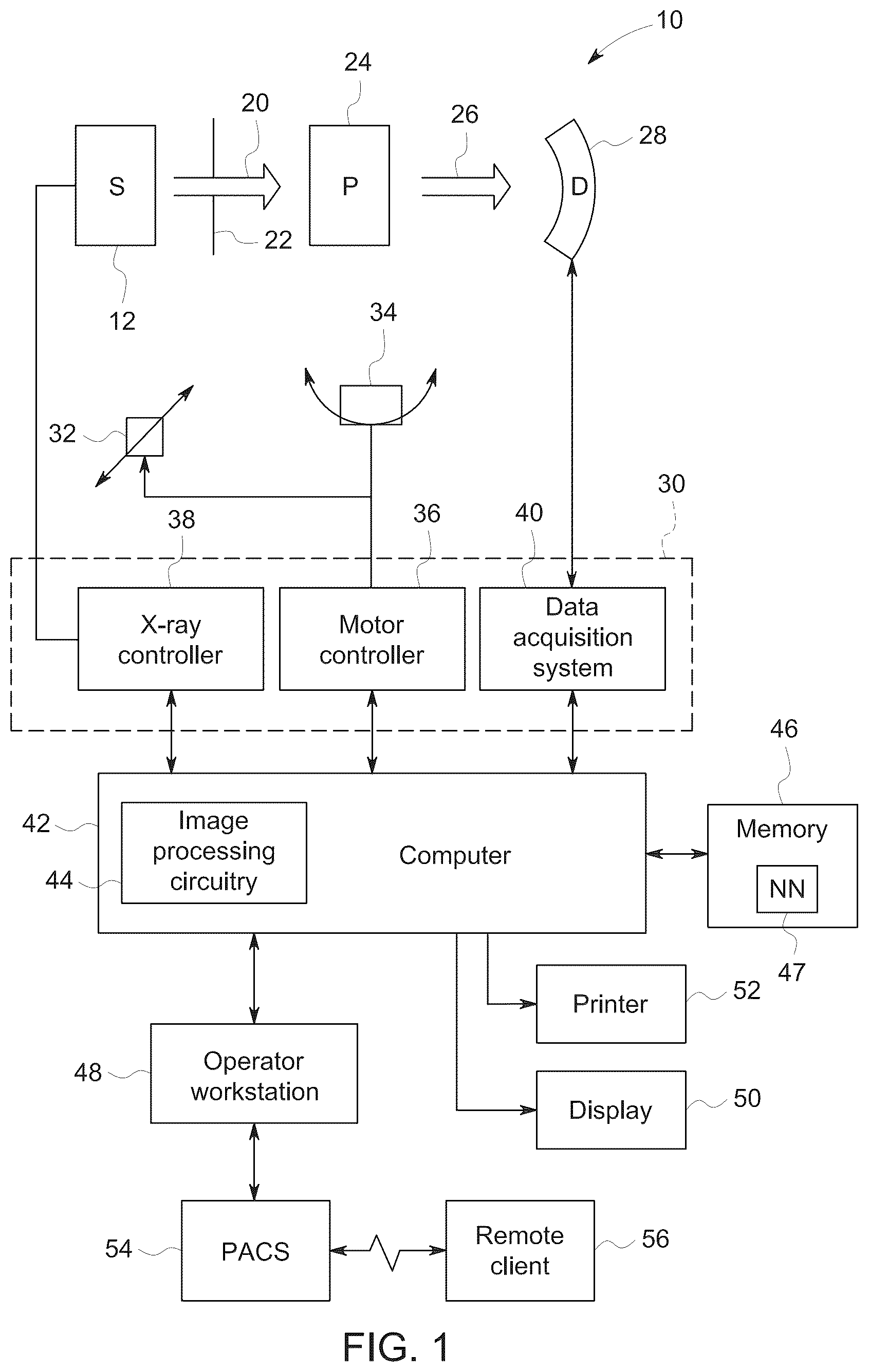 Patent US12318238 Figure 1 – System and method for deep-learning based estimation of coronary artery pressure drop