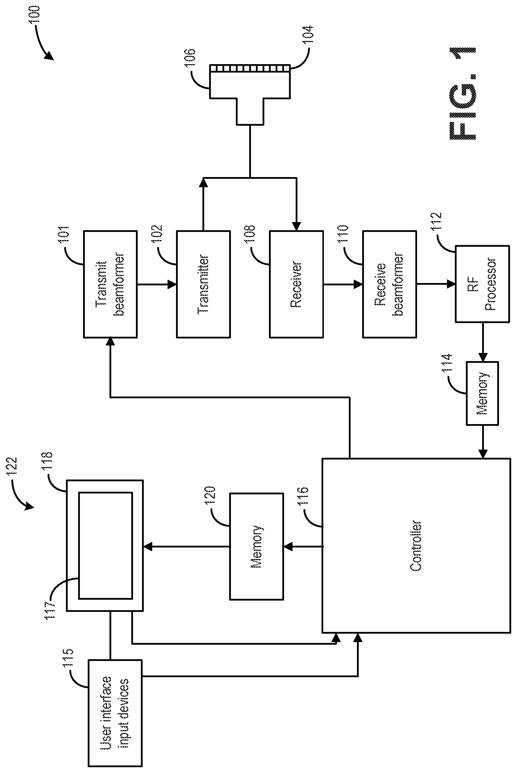 Patent US12318245 — Methods and systems for imaging a needle from ultrasound imaging data — Figure 1