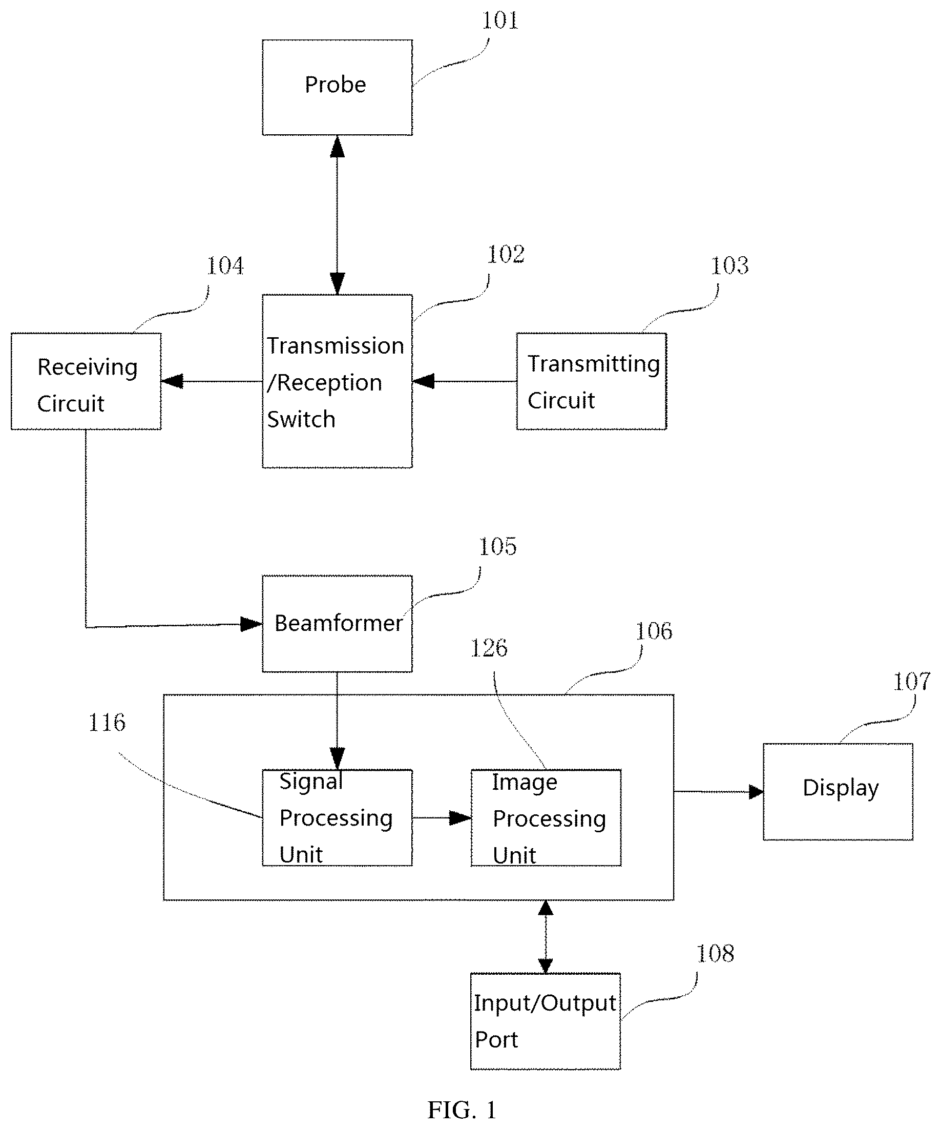 Patent US12318246 — Method for measuring parameters in ultrasonic image and ultrasonic imaging system — Figure 1
