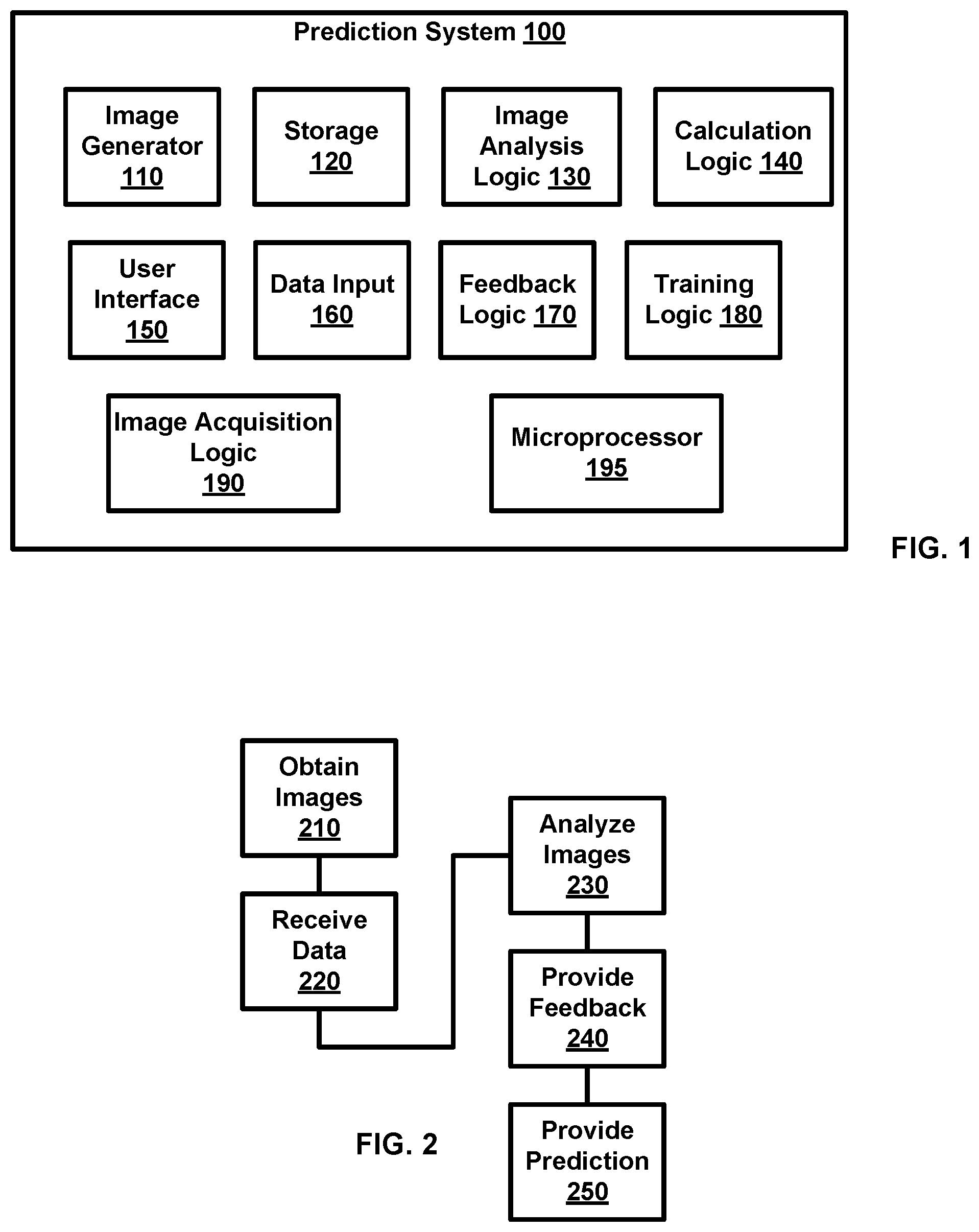 Patent US12318249 — Premature birth prediction — Figure 1