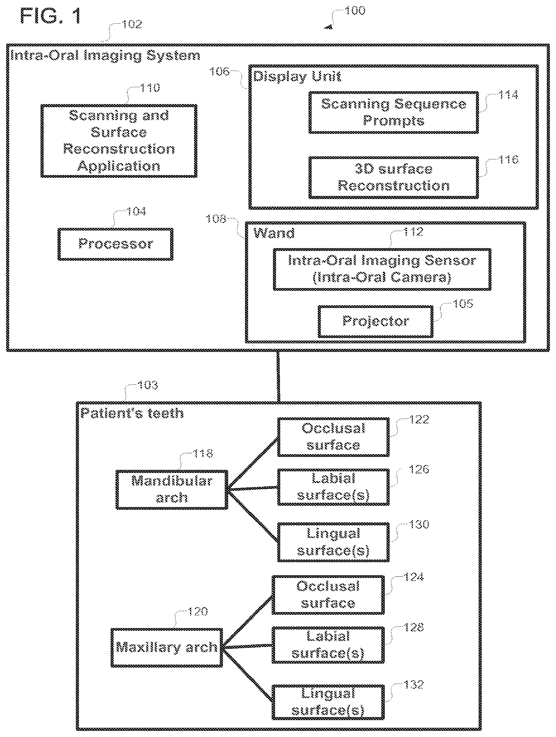 Patent US12318267 — Scanning sequence for an intra-oral imaging system — Figure 1