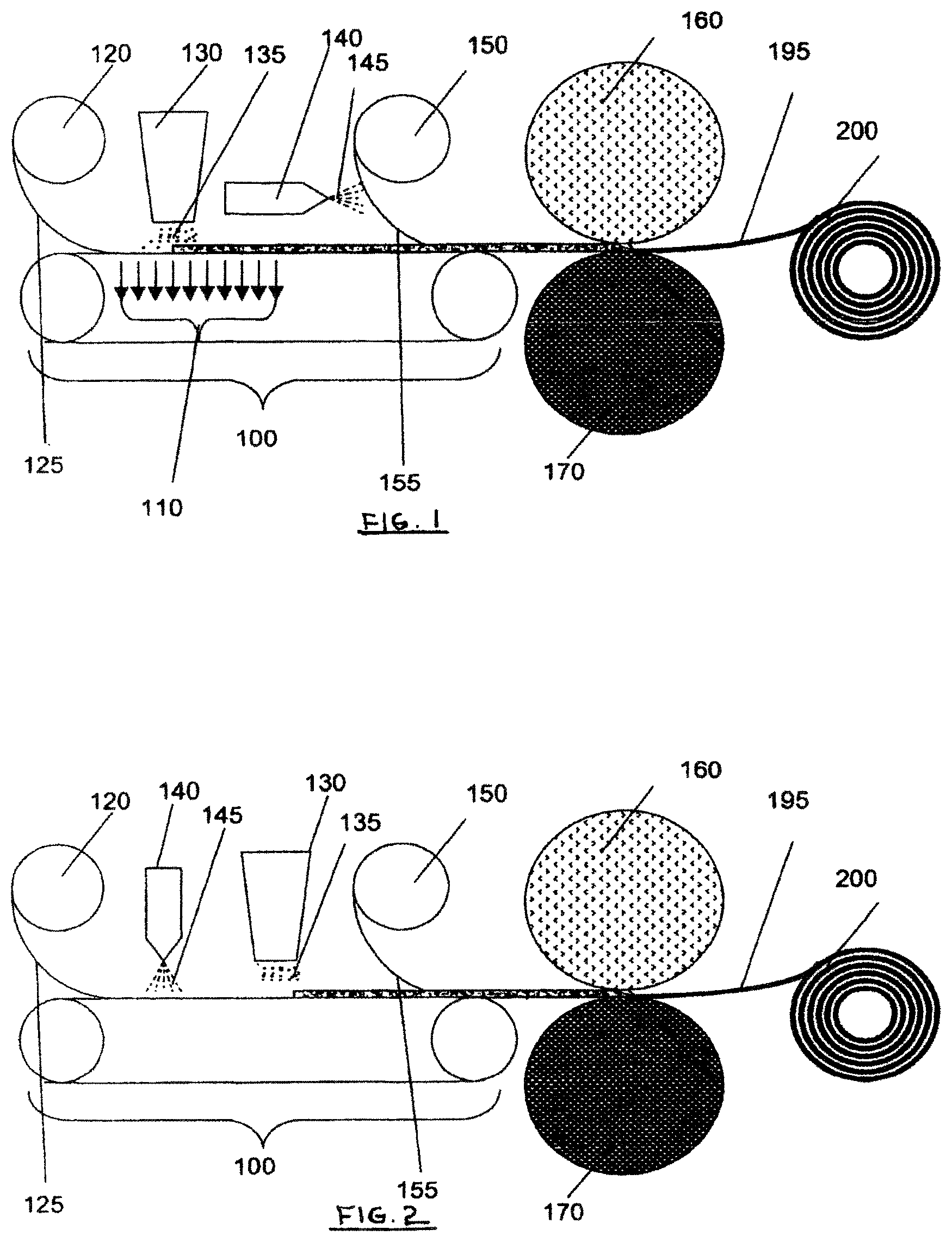 Patent US12318274 Figure 1 – Method of making an absorbent composite