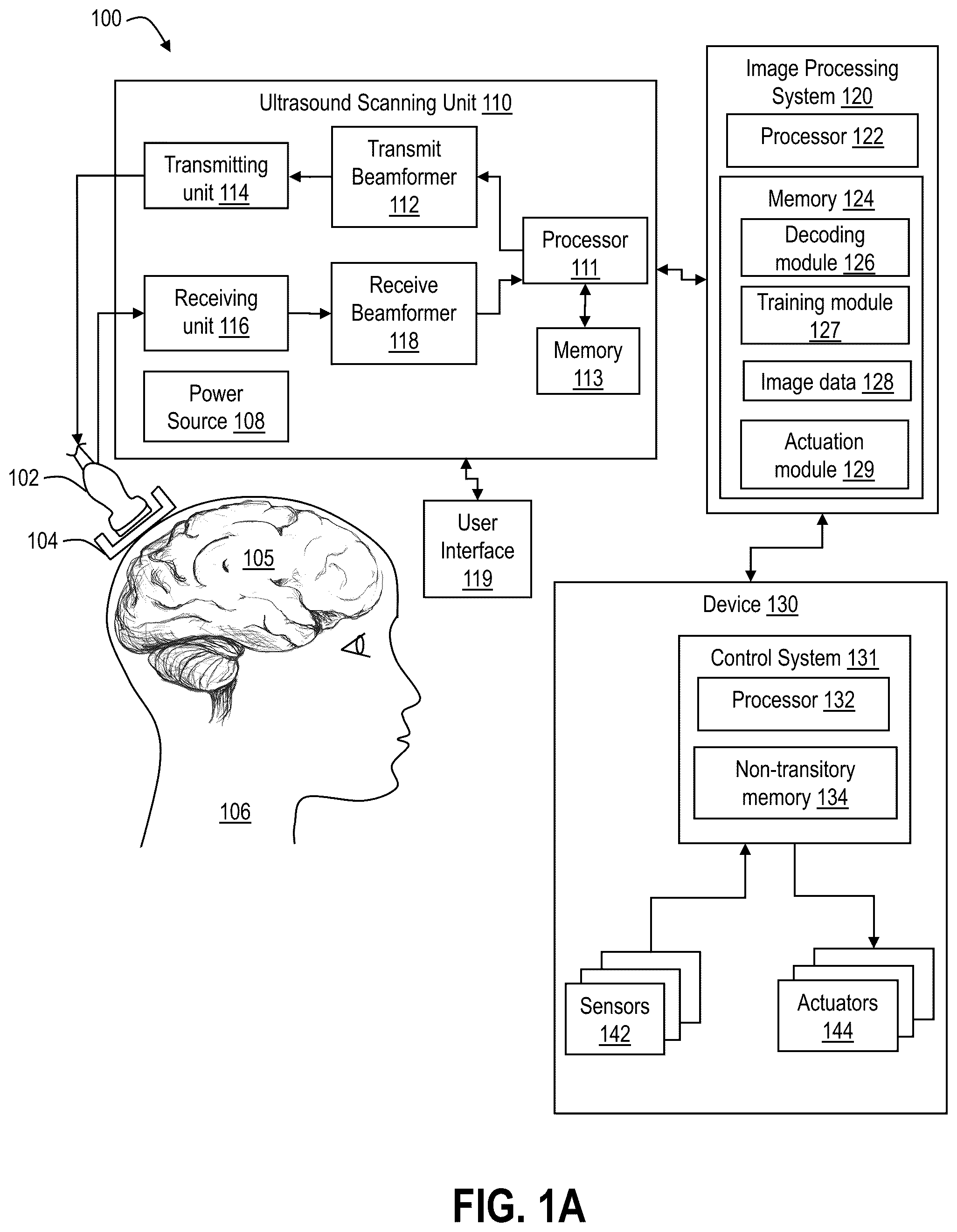 Patent US12318315 — Decoding movement intention using ultrasound neuroimaging — Figure 1
