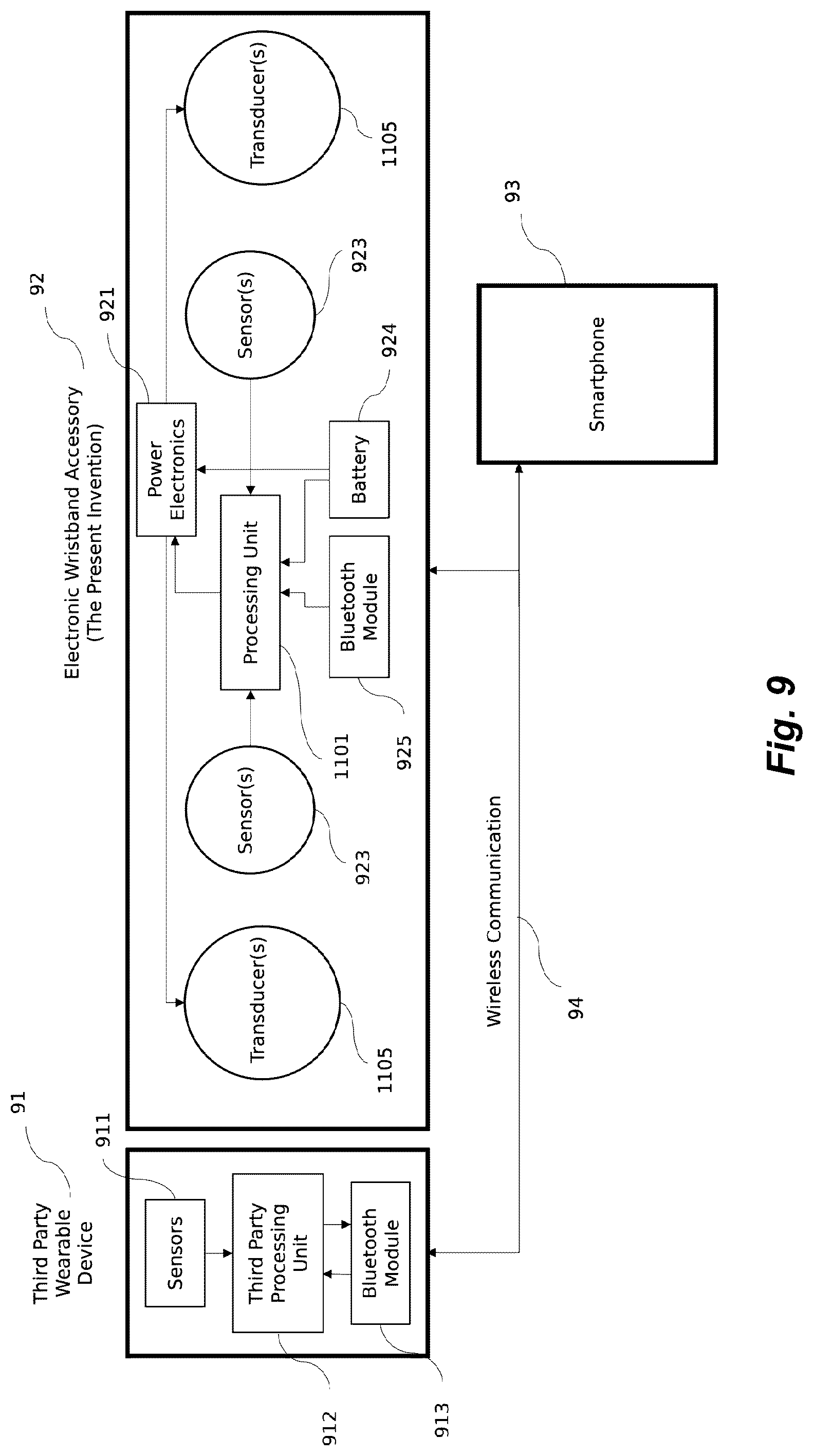Patent US12318342 Figure 6 – Apparatus and method for reduction of neurological movement disorder symptoms using wearable device