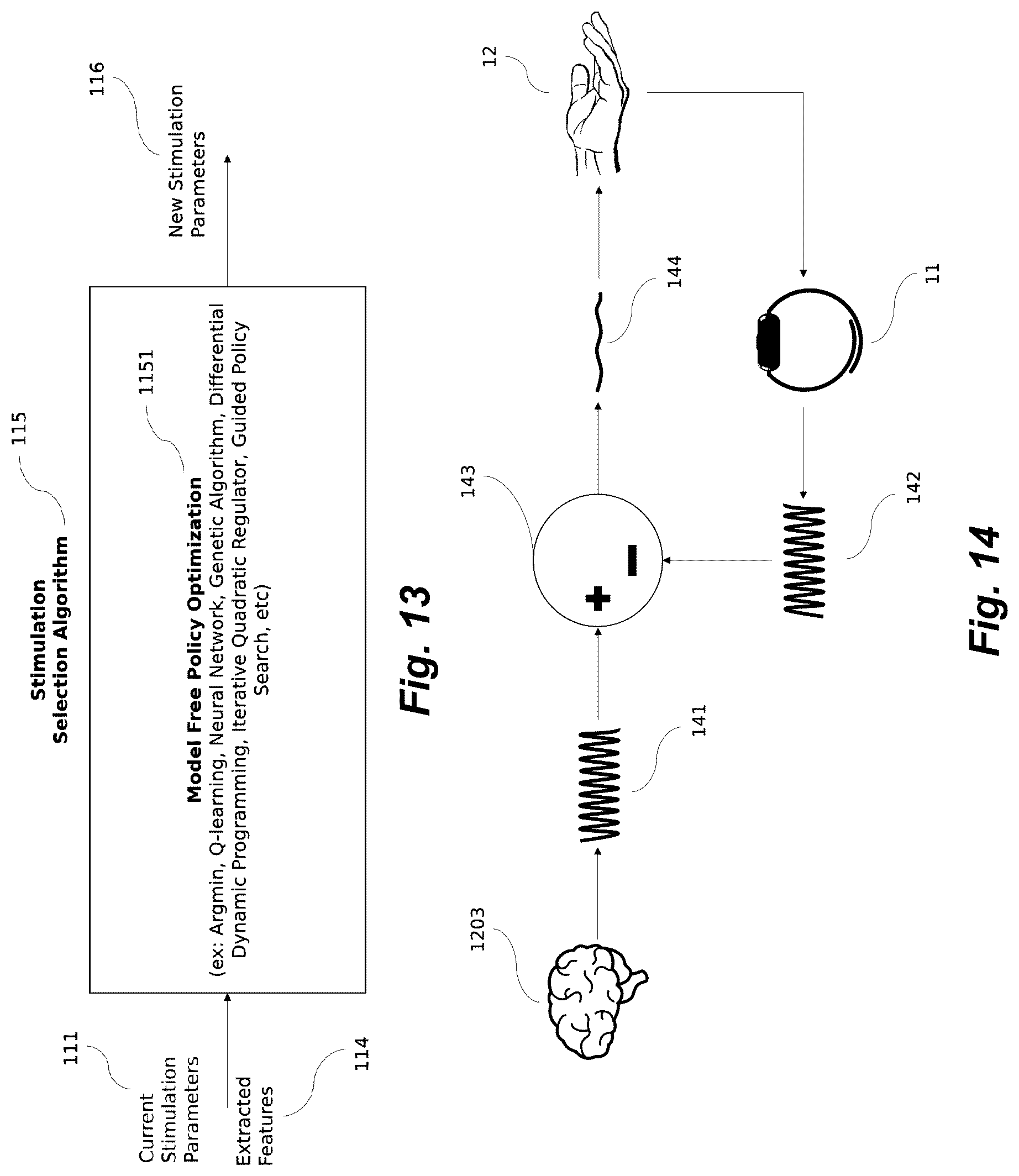 Patent US12318342 Figure 9 – Apparatus and method for reduction of neurological movement disorder symptoms using wearable device