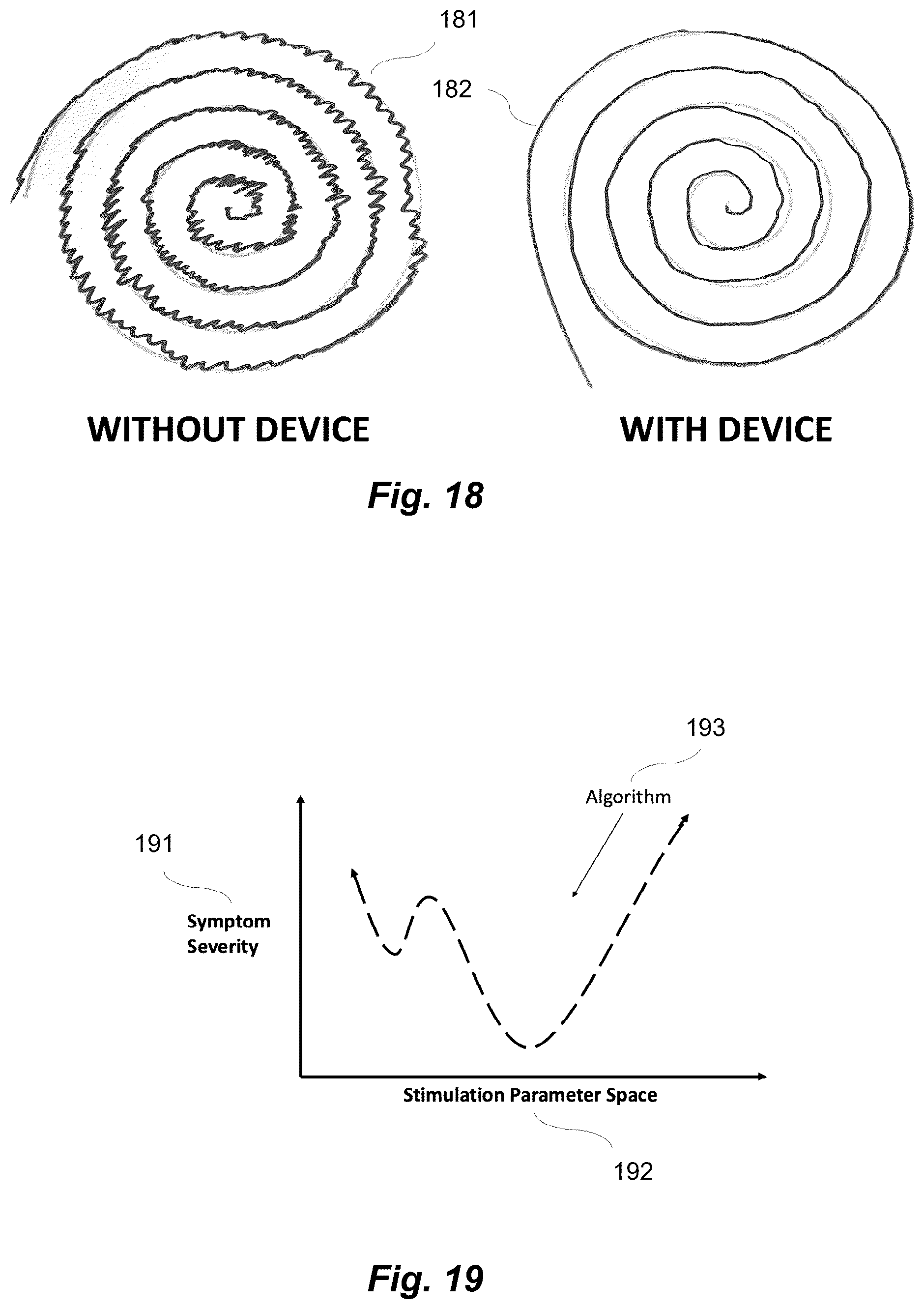 Patent US12318342 Figure 13 – Apparatus and method for reduction of neurological movement disorder symptoms using wearable device