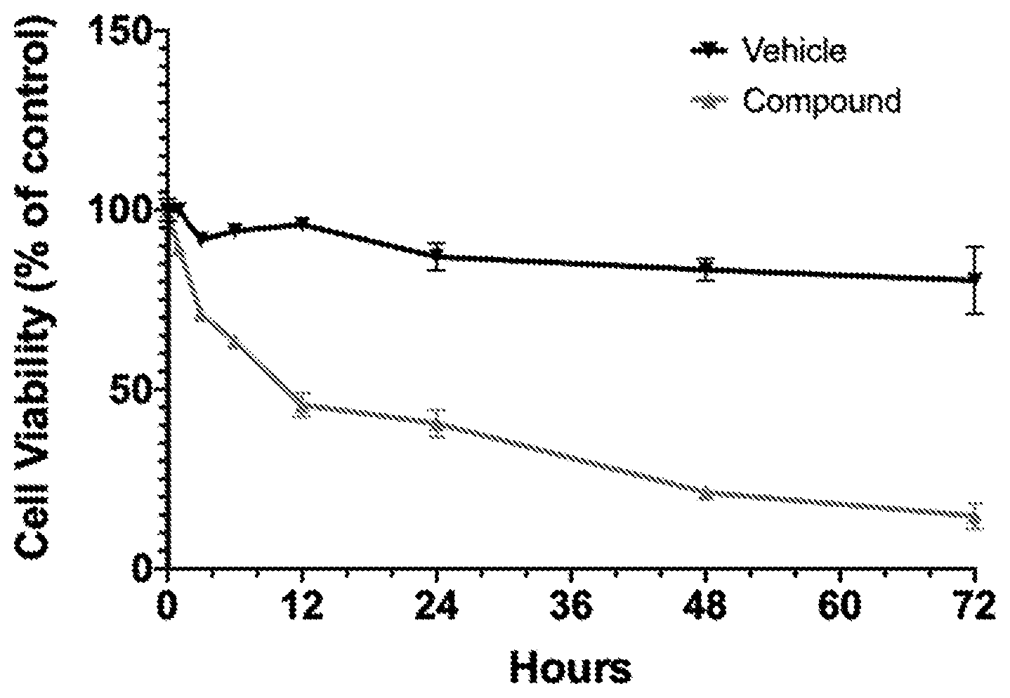 Patent US12318368 — Physics-driven discovery of novel small therapeutic compounds for use as a BCL-2 inhibitor — Figure 1