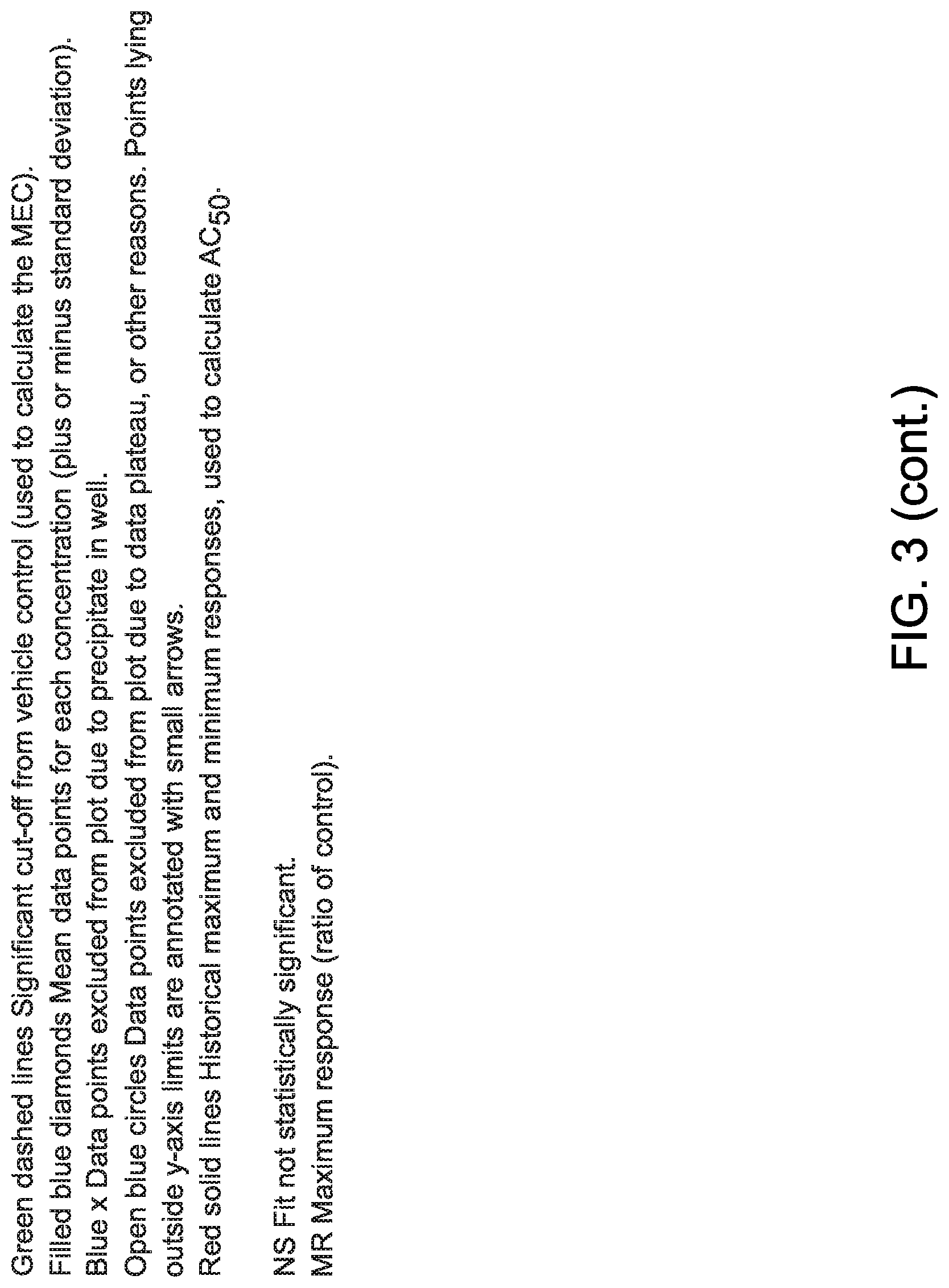 Patent US12318382 Figure 8 – Methods of treating rheumatic diseases using trimetazidine-based compounds