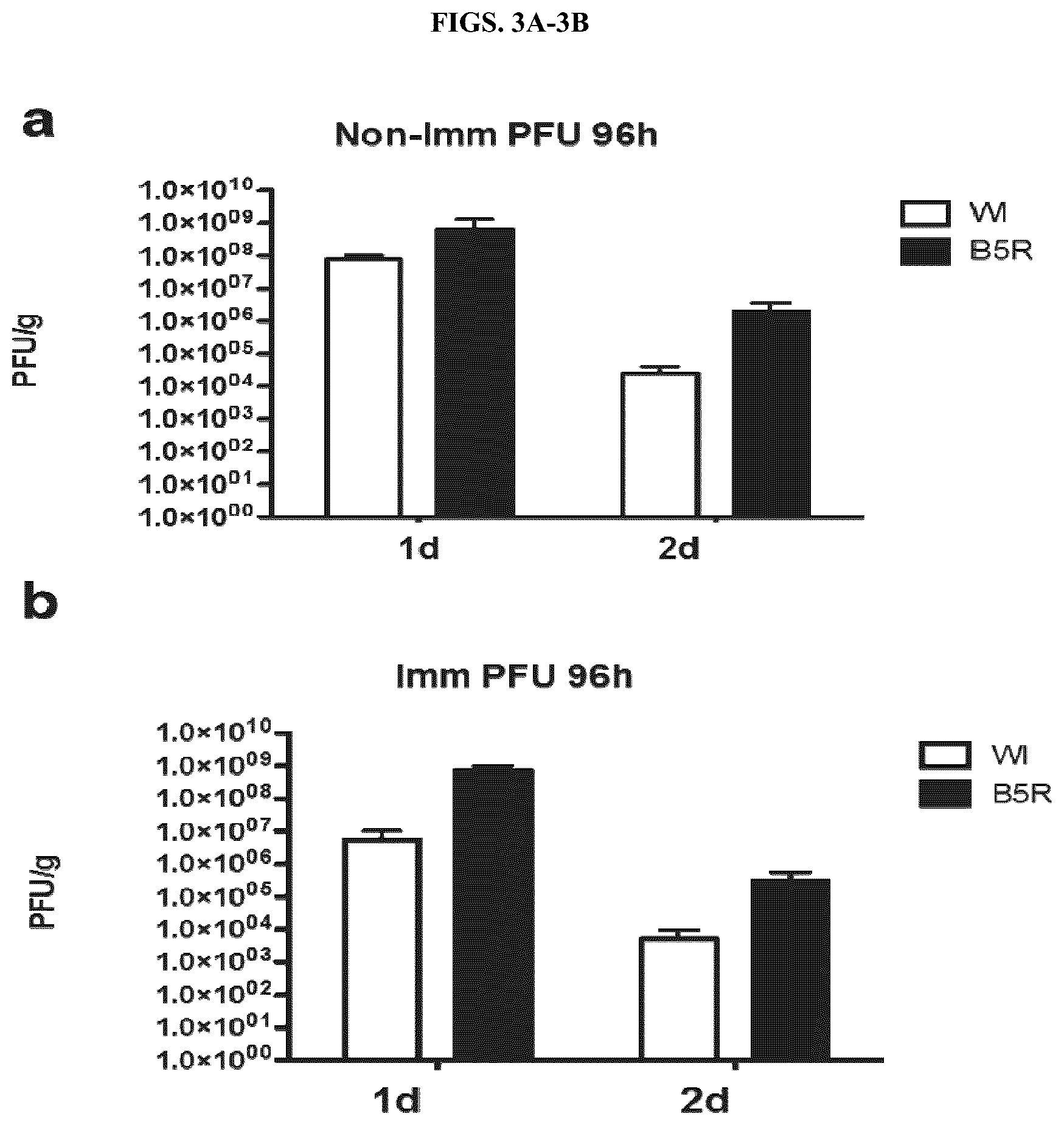 Patent US12318419 Figure 3 – Platform oncolytic vector for systemic delivery